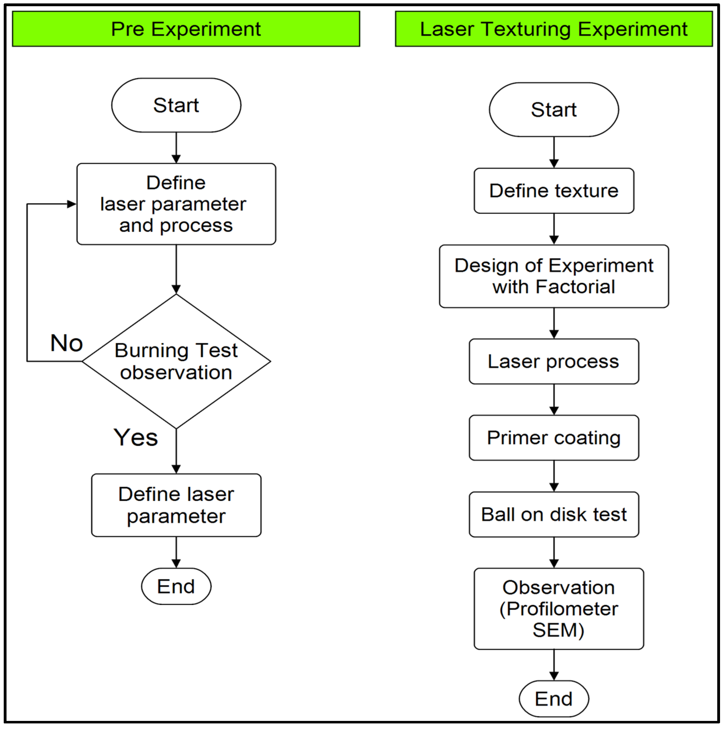 Polymers 17 01150 g002