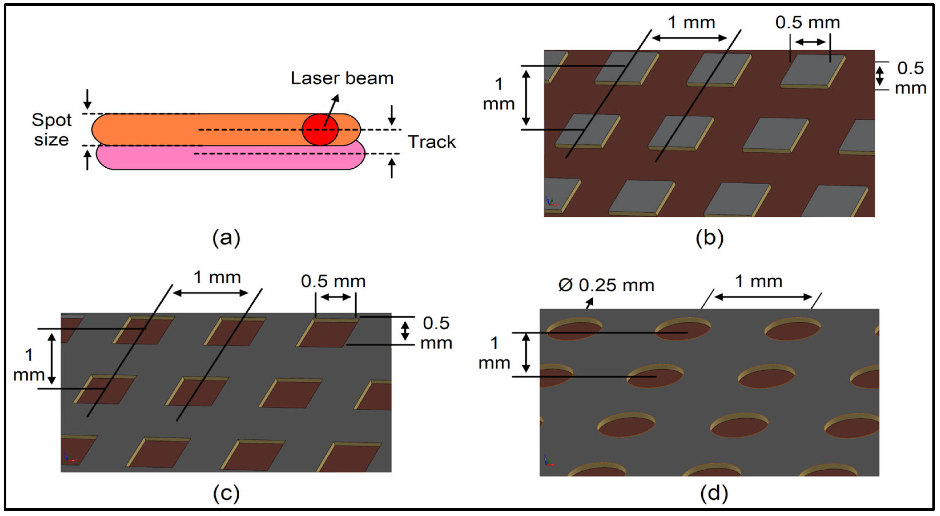 Polymers 17 01150 g003