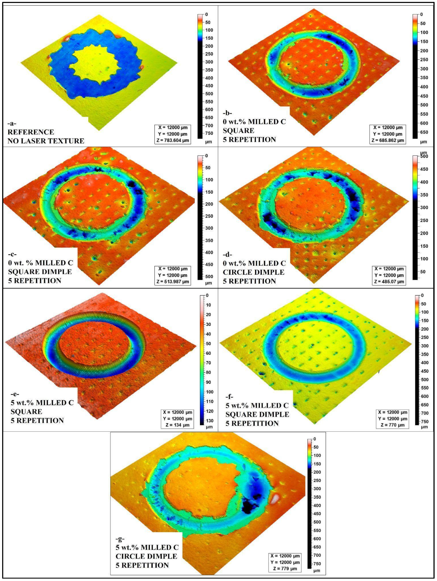 Polymers 17 01150 g006