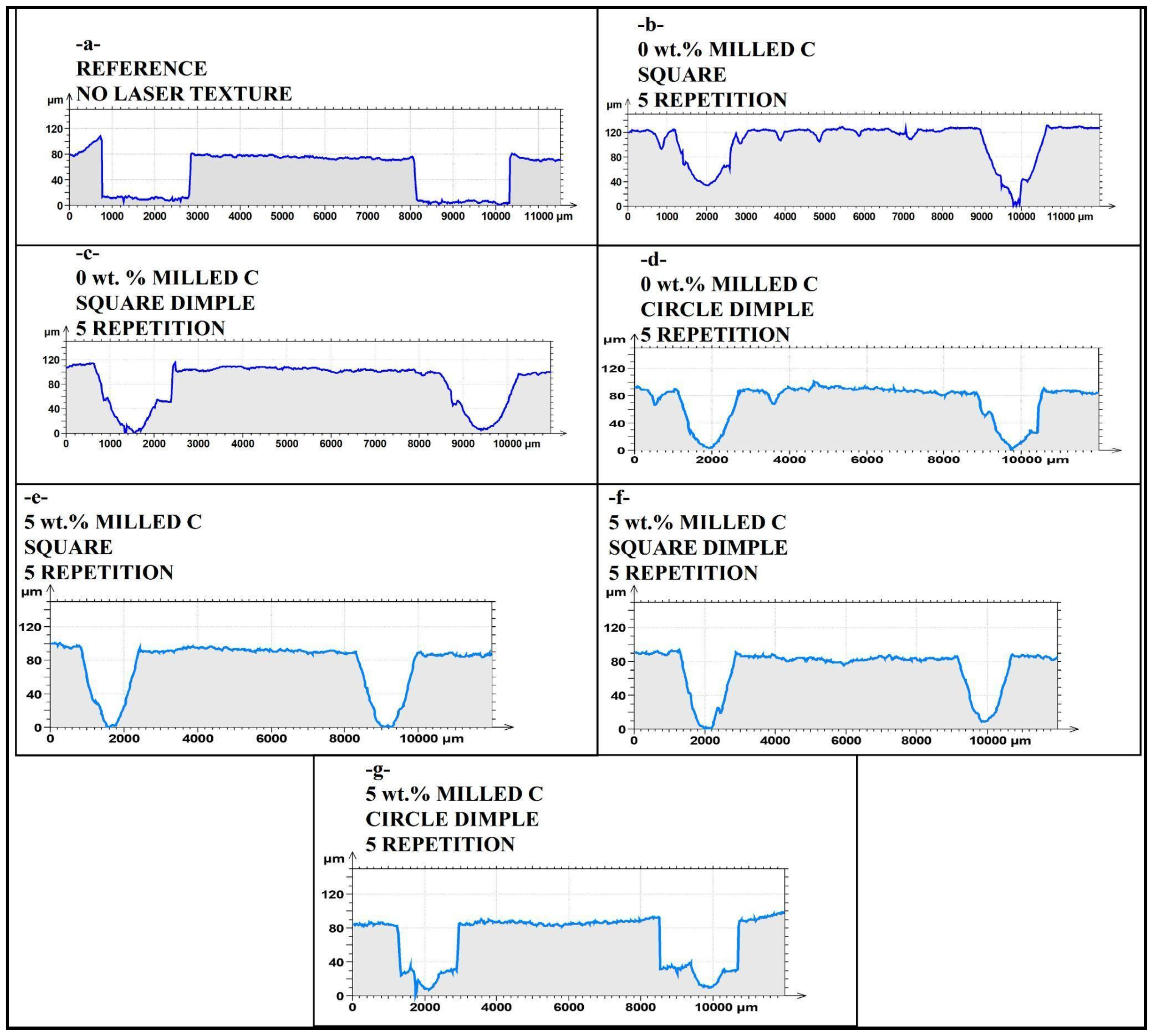 Polymers 17 01150 g007