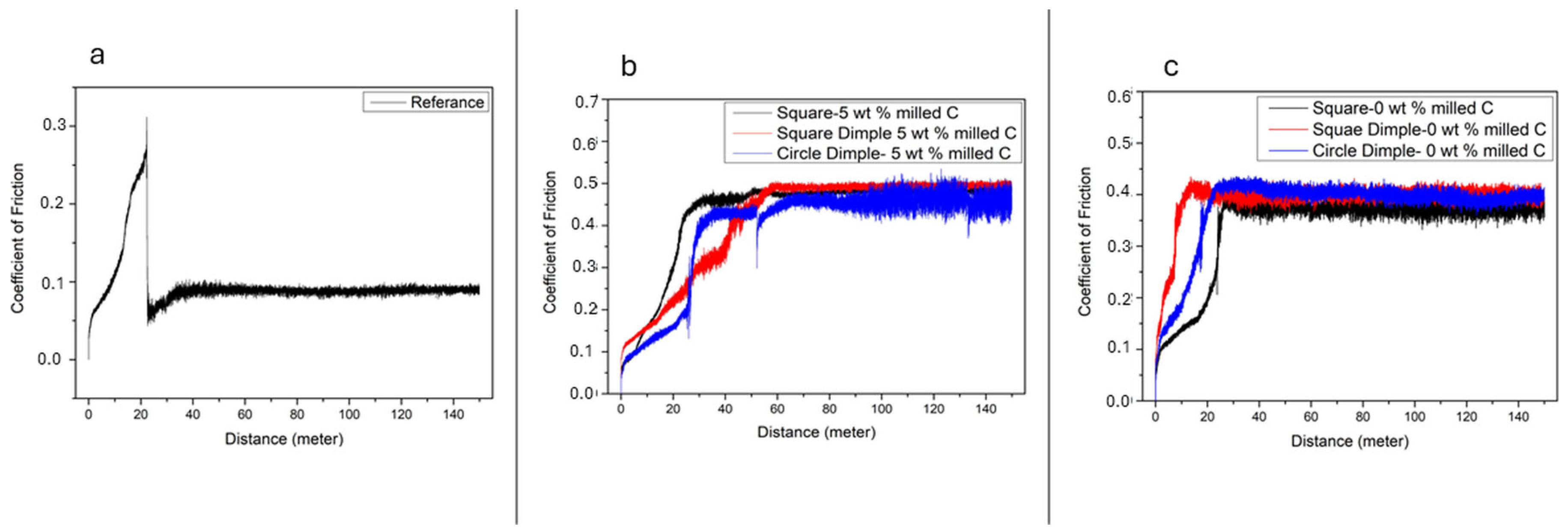 Polymers 17 01150 g008