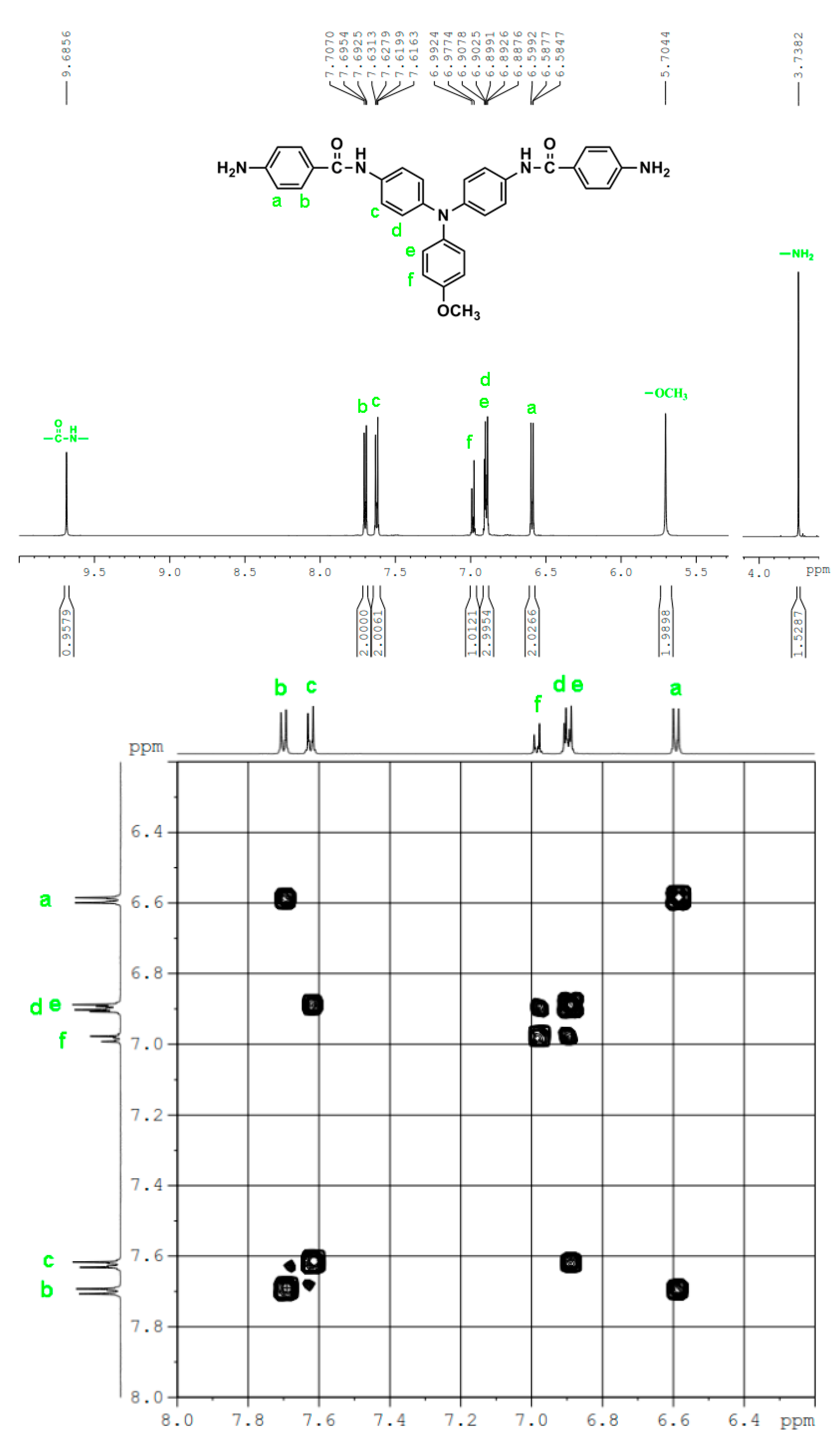 Polymers 17 01152 g001