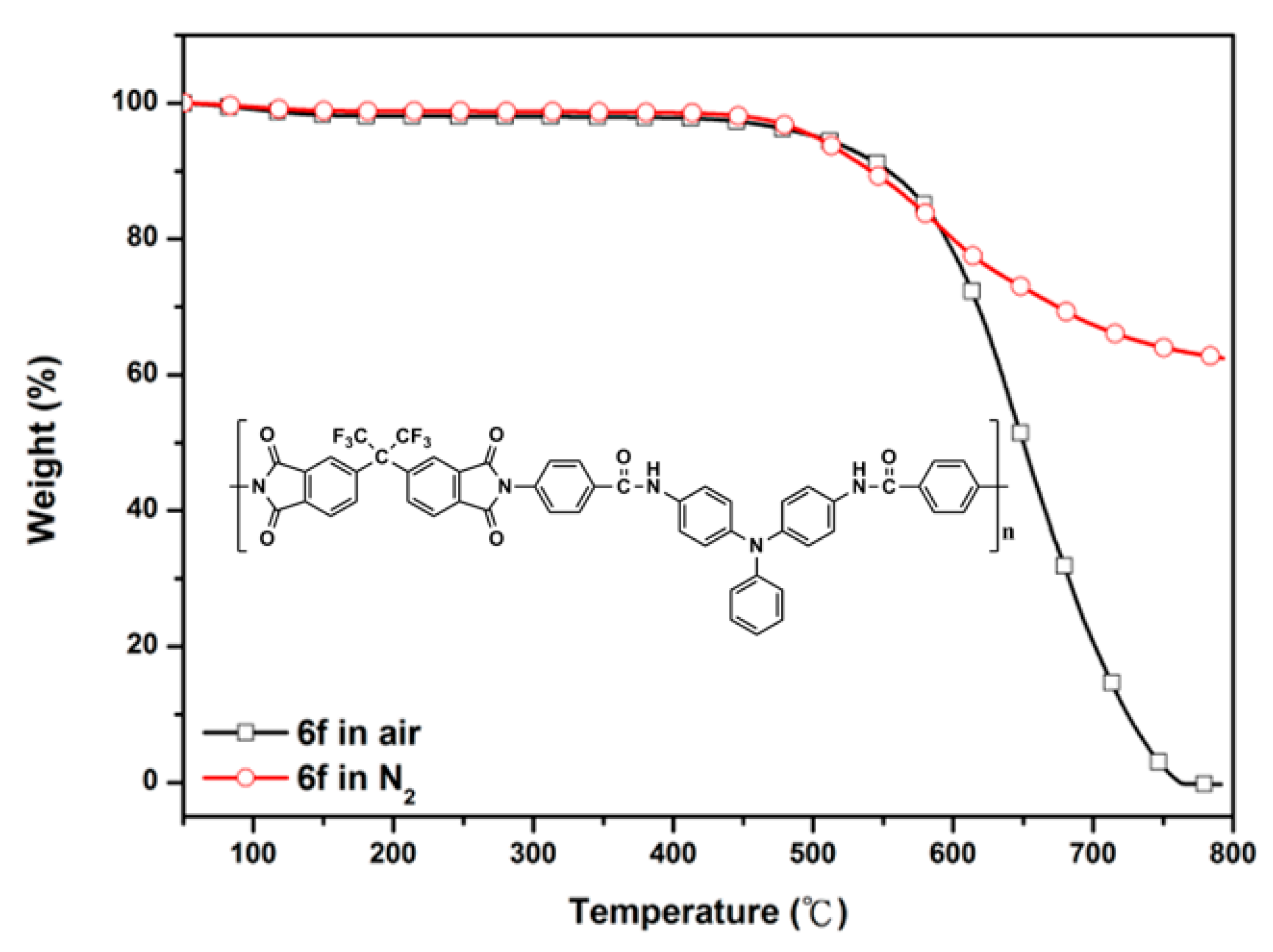 Polymers 17 01152 g003