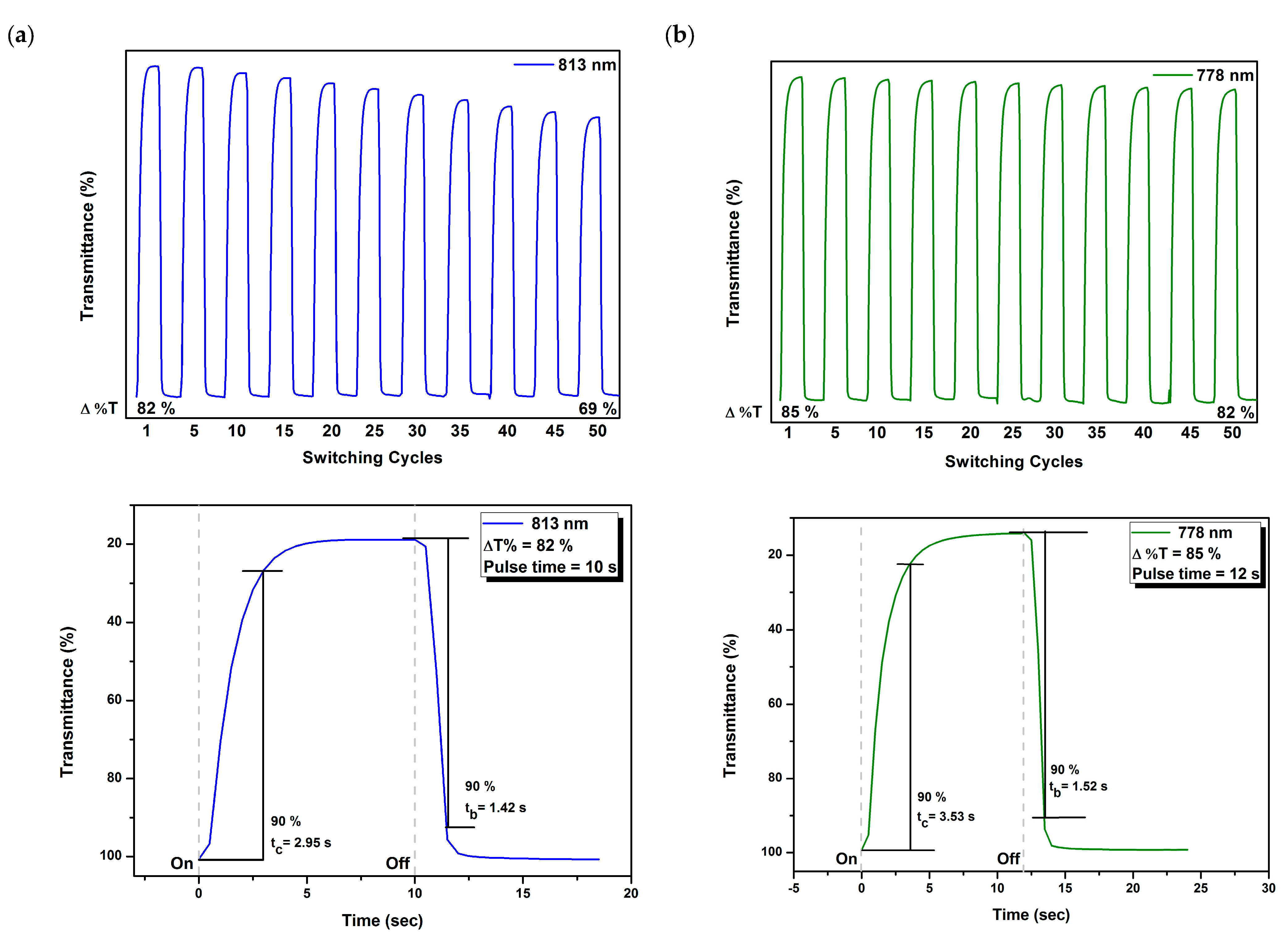 Polymers 17 01152 g008