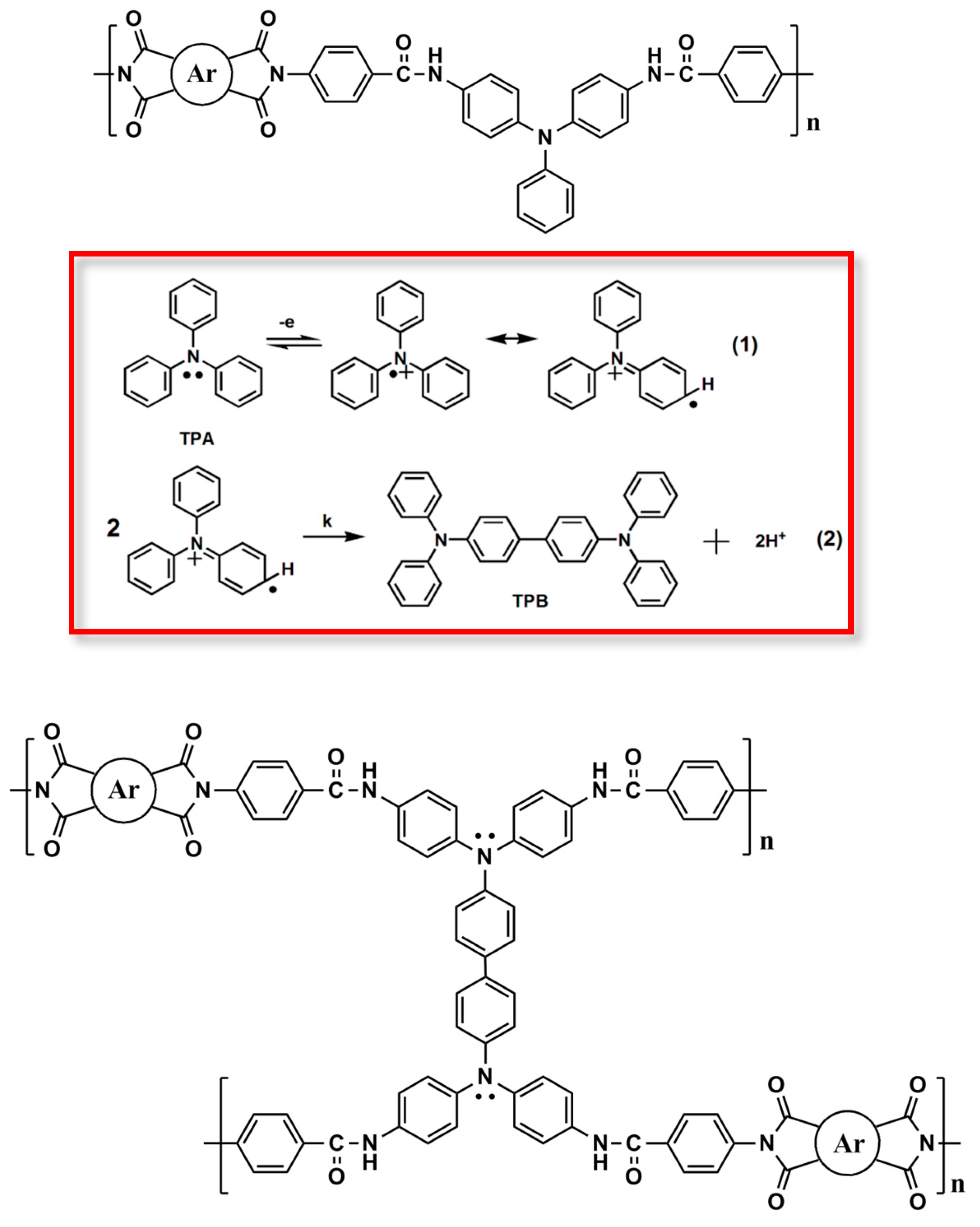 Polymers 17 01152 sch003