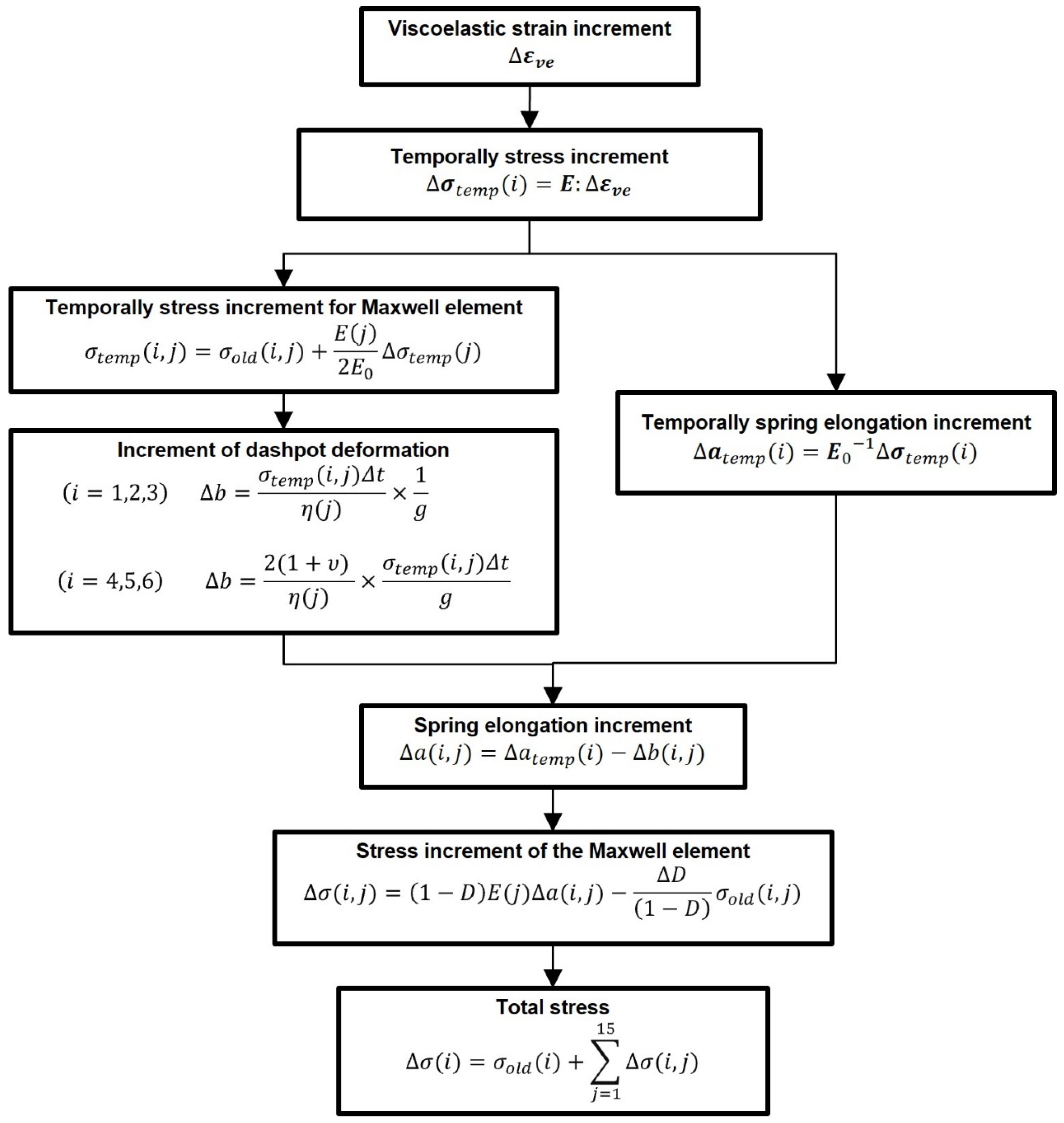 Polymers 17 01153 g002