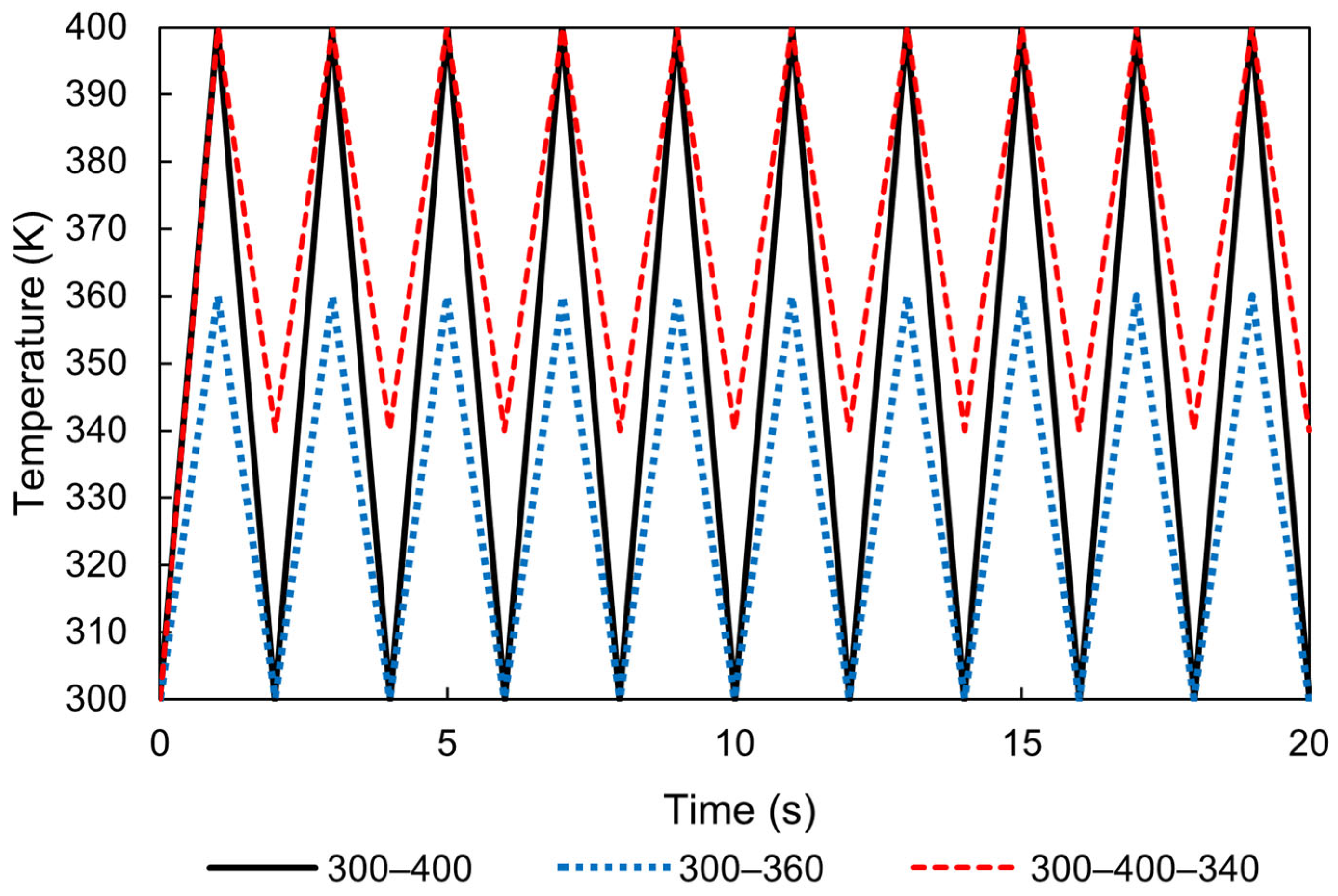 Polymers 17 01153 g004