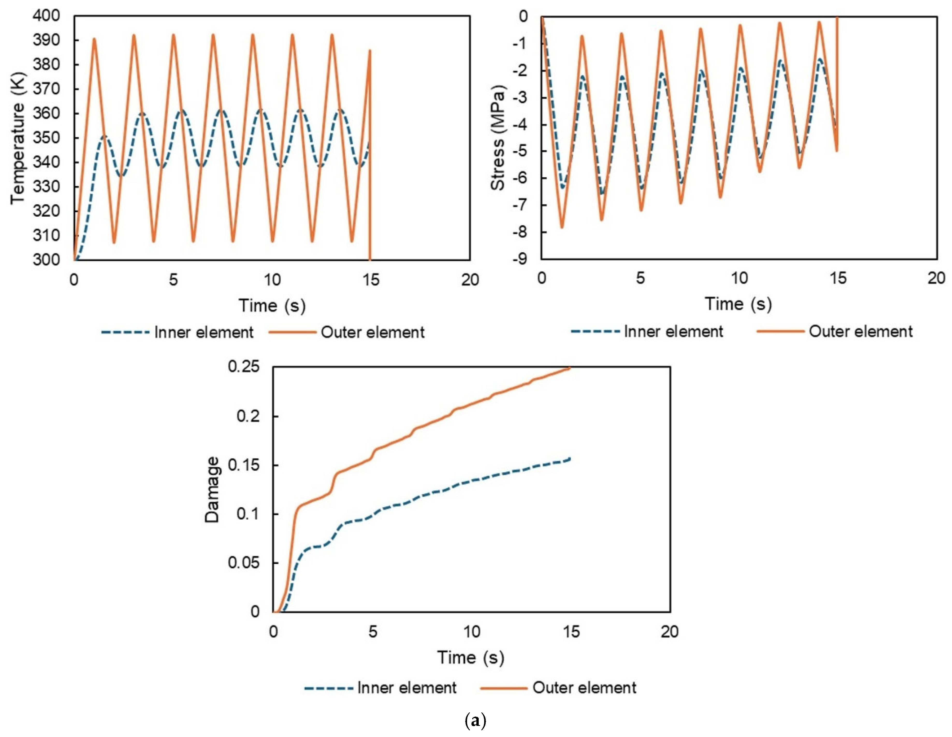 Polymers 17 01153 g006a