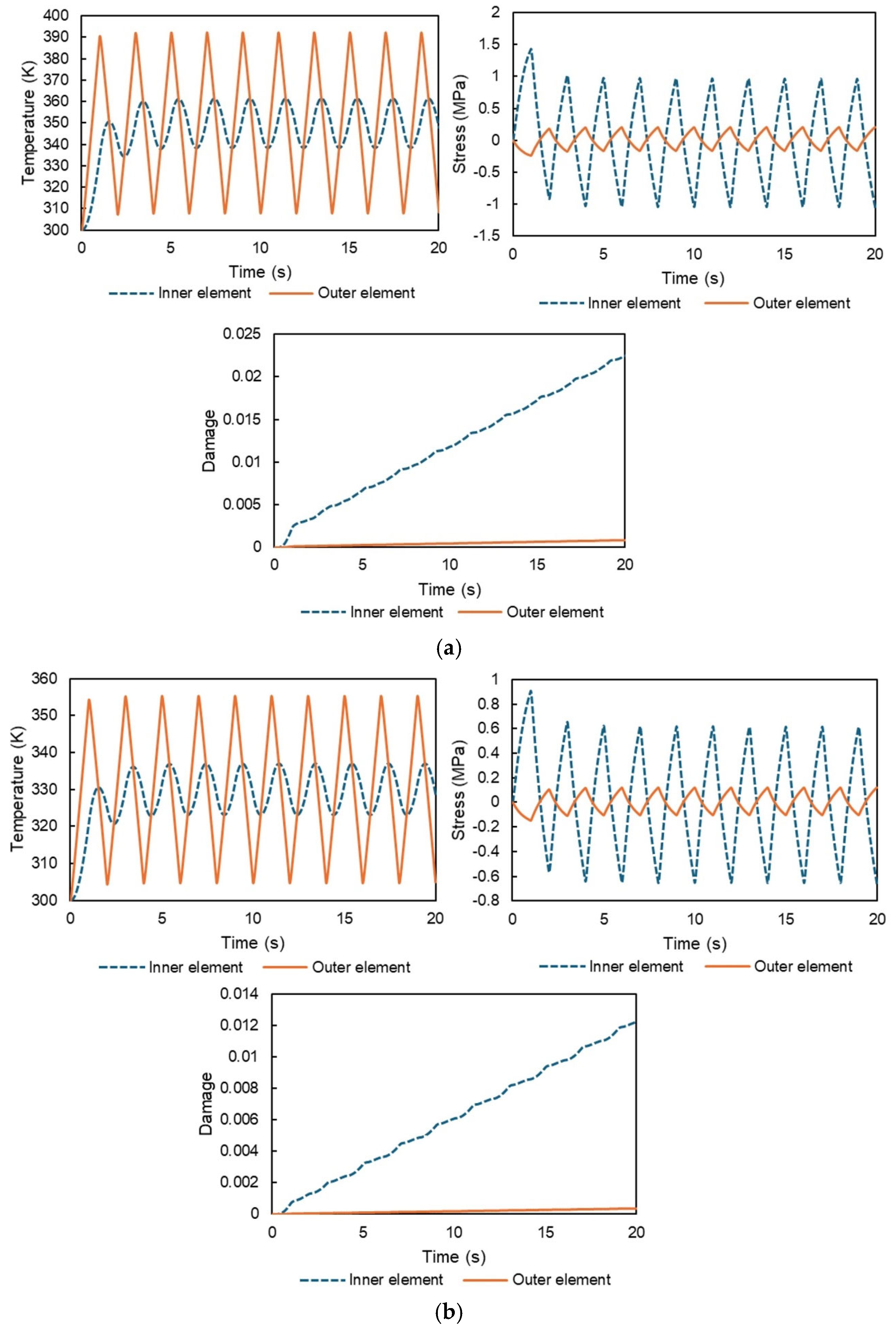 Polymers 17 01153 g007a
