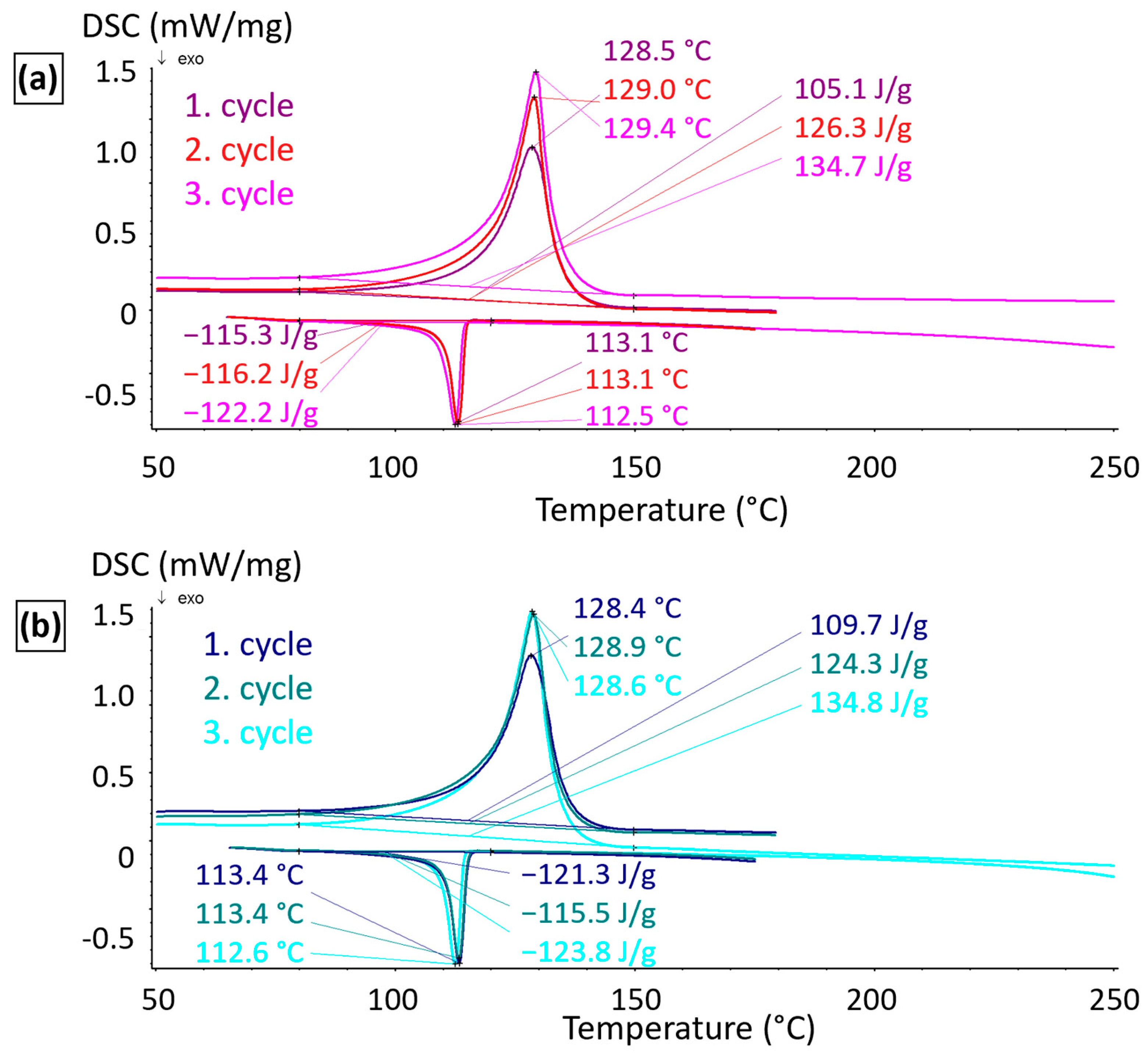 Polymers 17 01154 g004