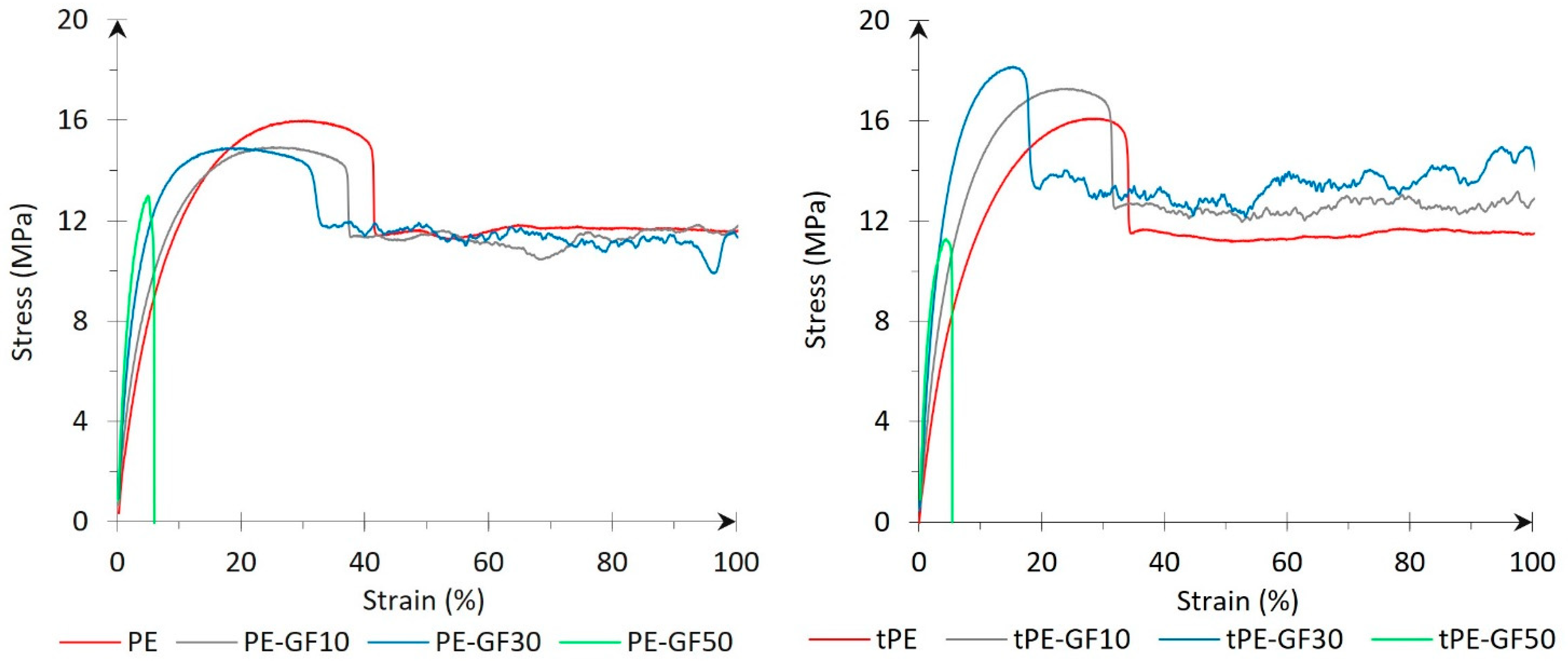 Polymers 17 01154 g006
