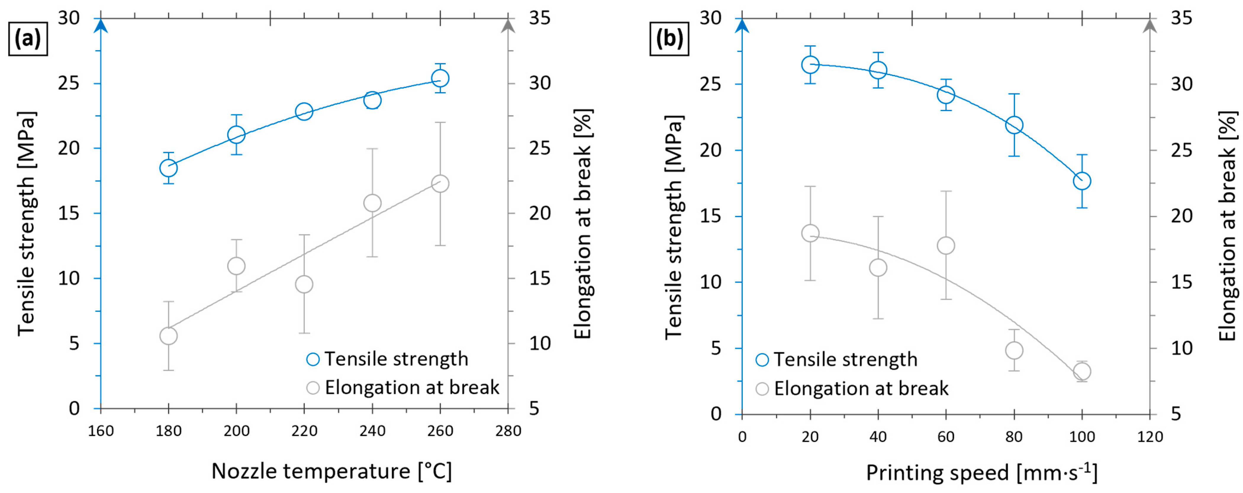 Polymers 17 01154 g007