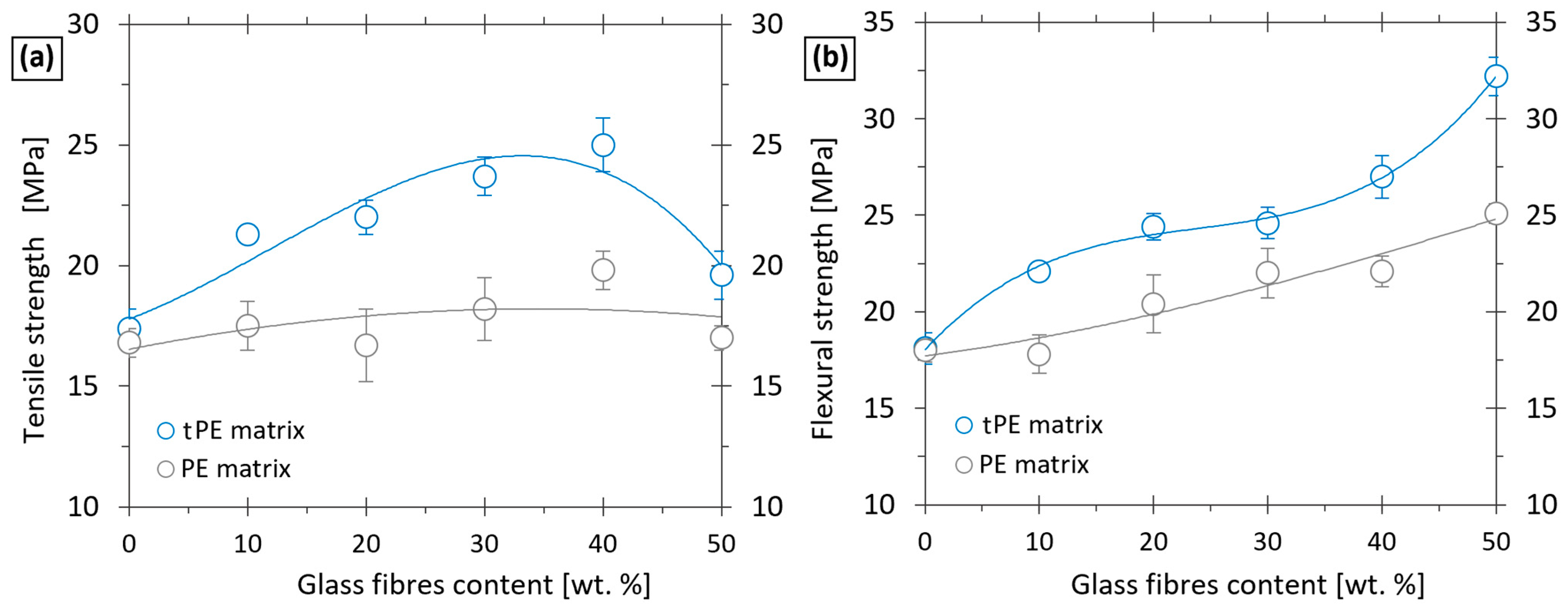 Polymers 17 01154 g009