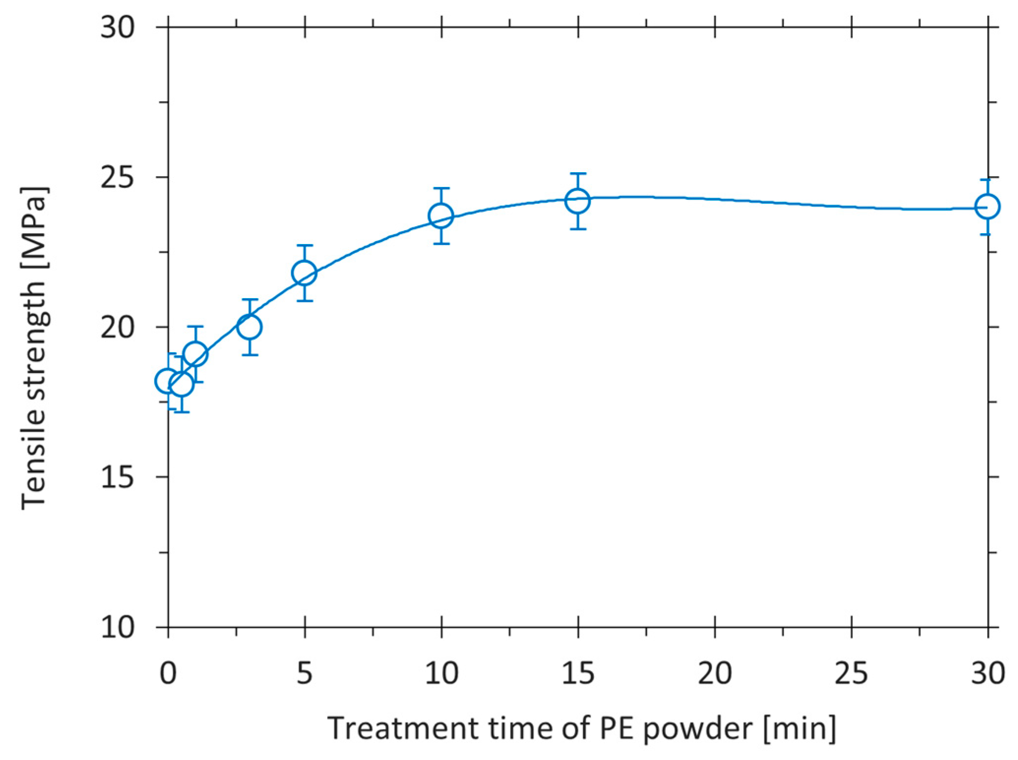 Polymers 17 01154 g010
