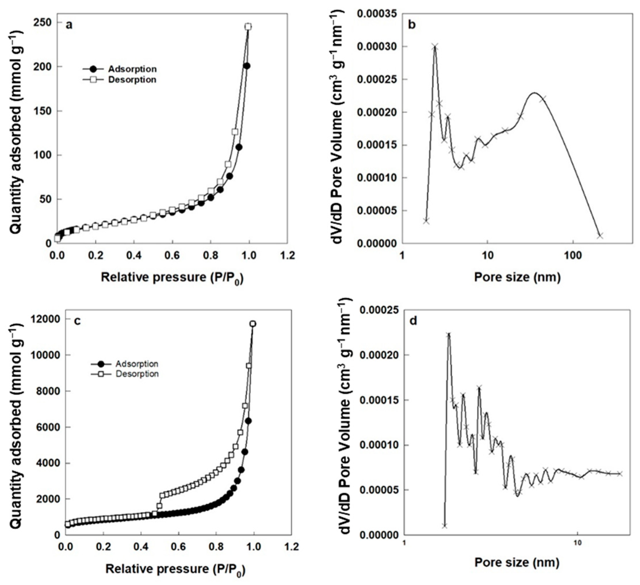 Polymers 17 01155 g005