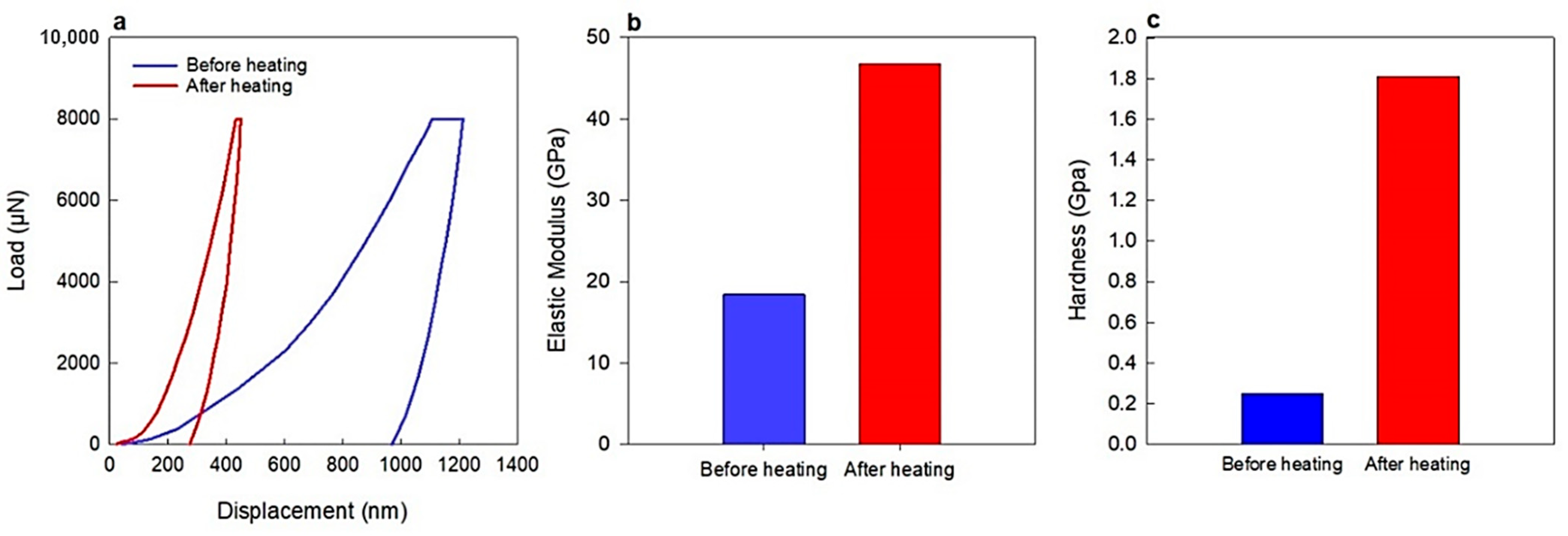 Polymers 17 01155 g006