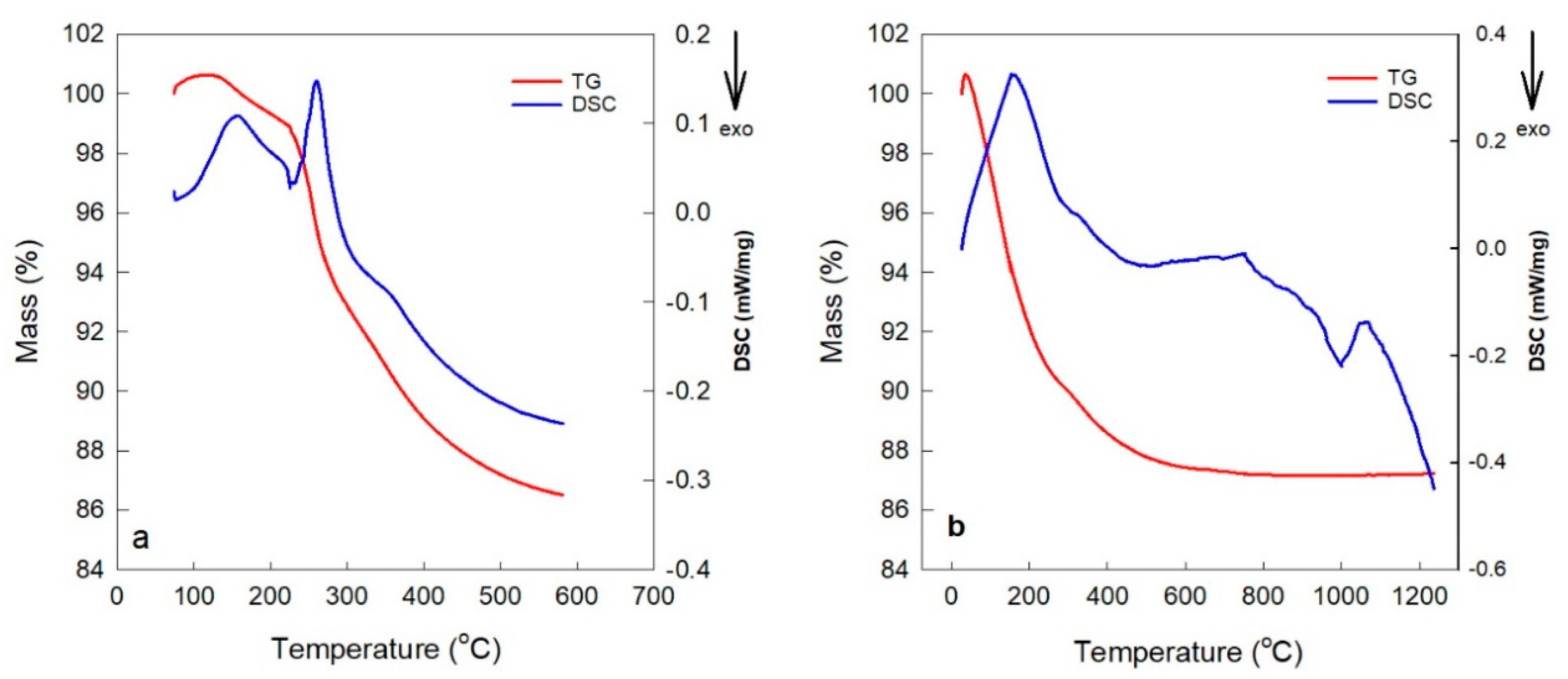 Polymers 17 01155 g007