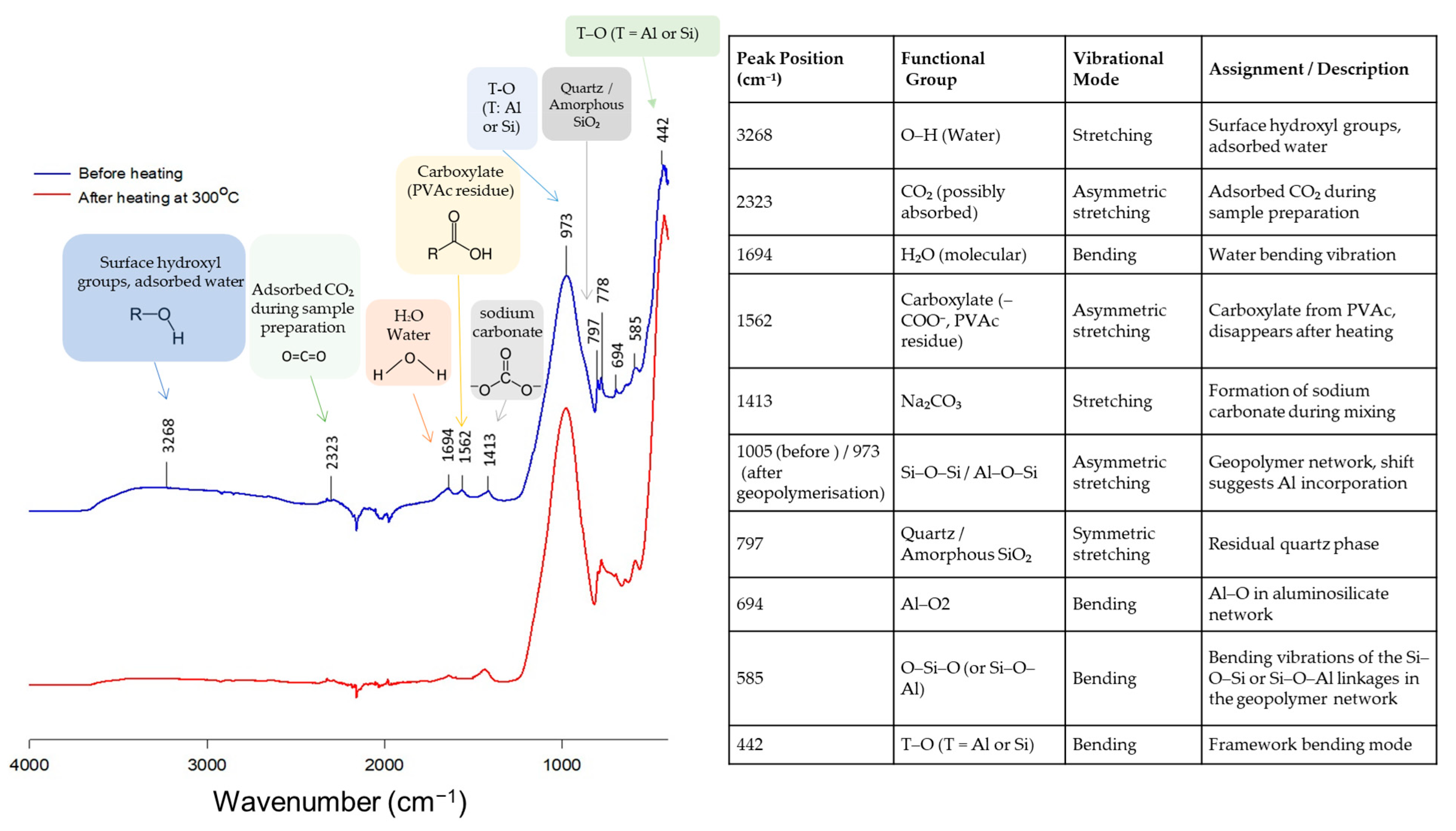 Polymers 17 01155 g009