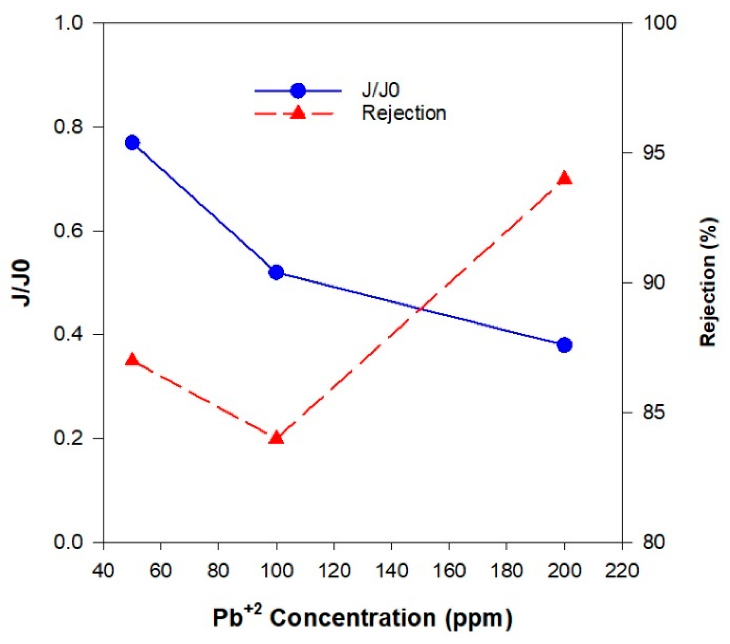 Polymers 17 01155 g013