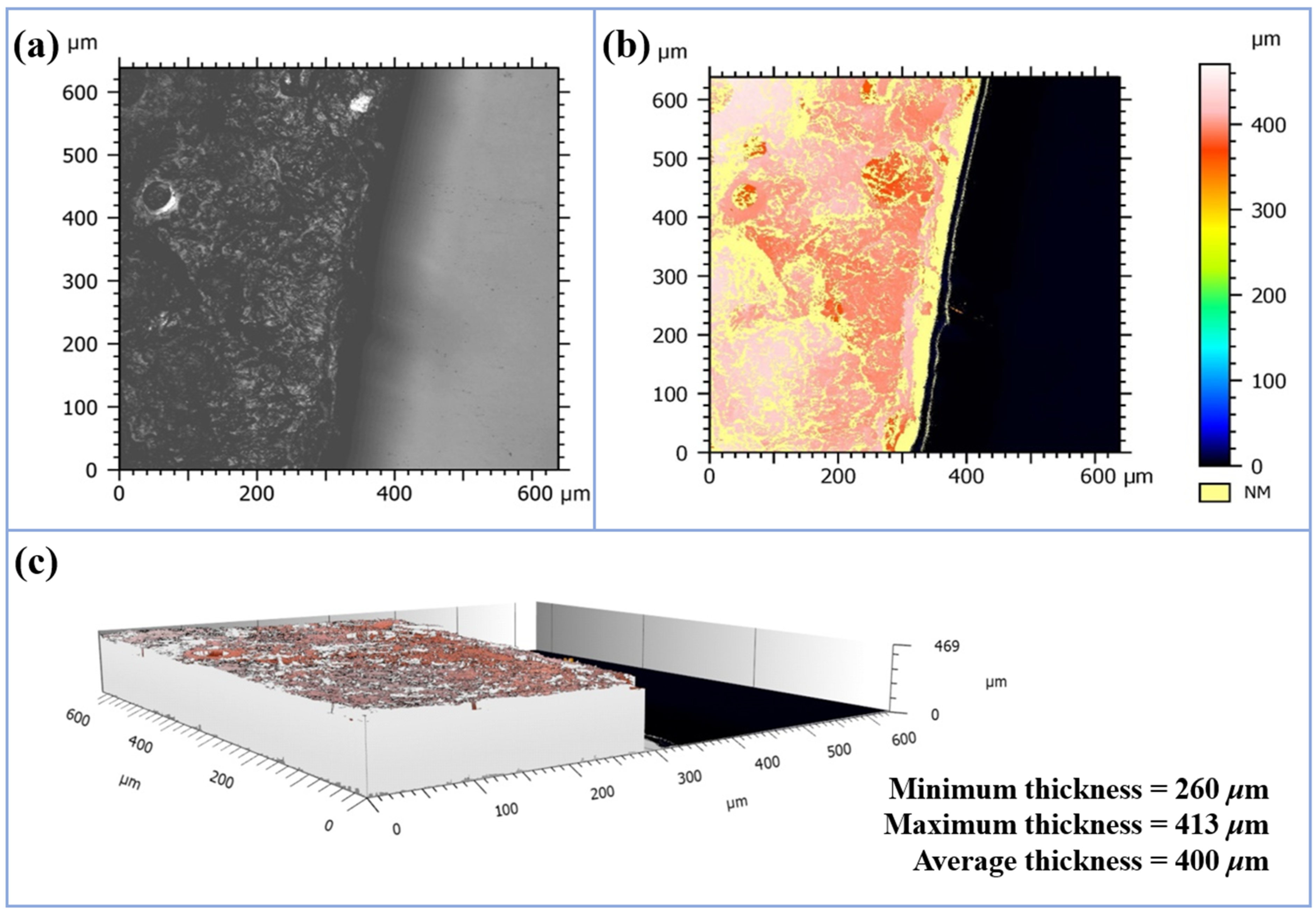 Polymers 17 01158 g003