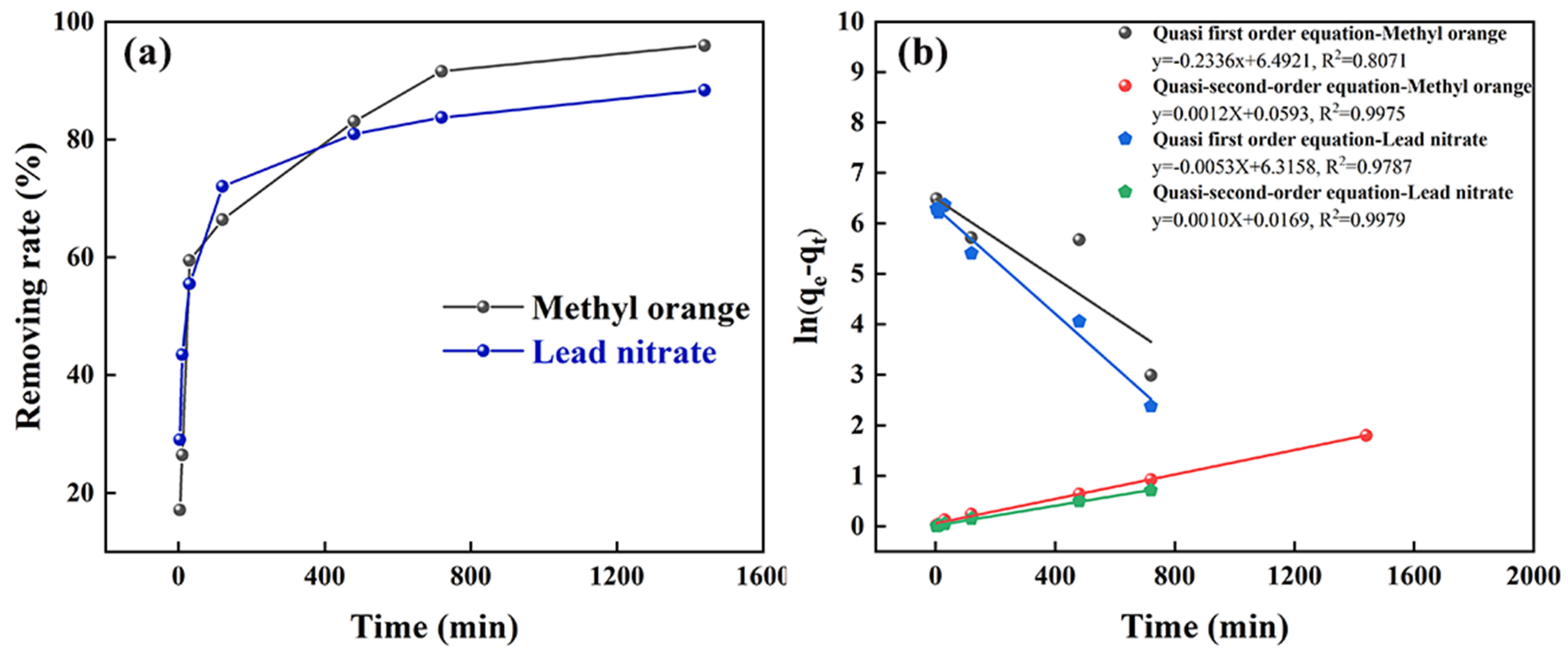 Polymers 17 01158 g008