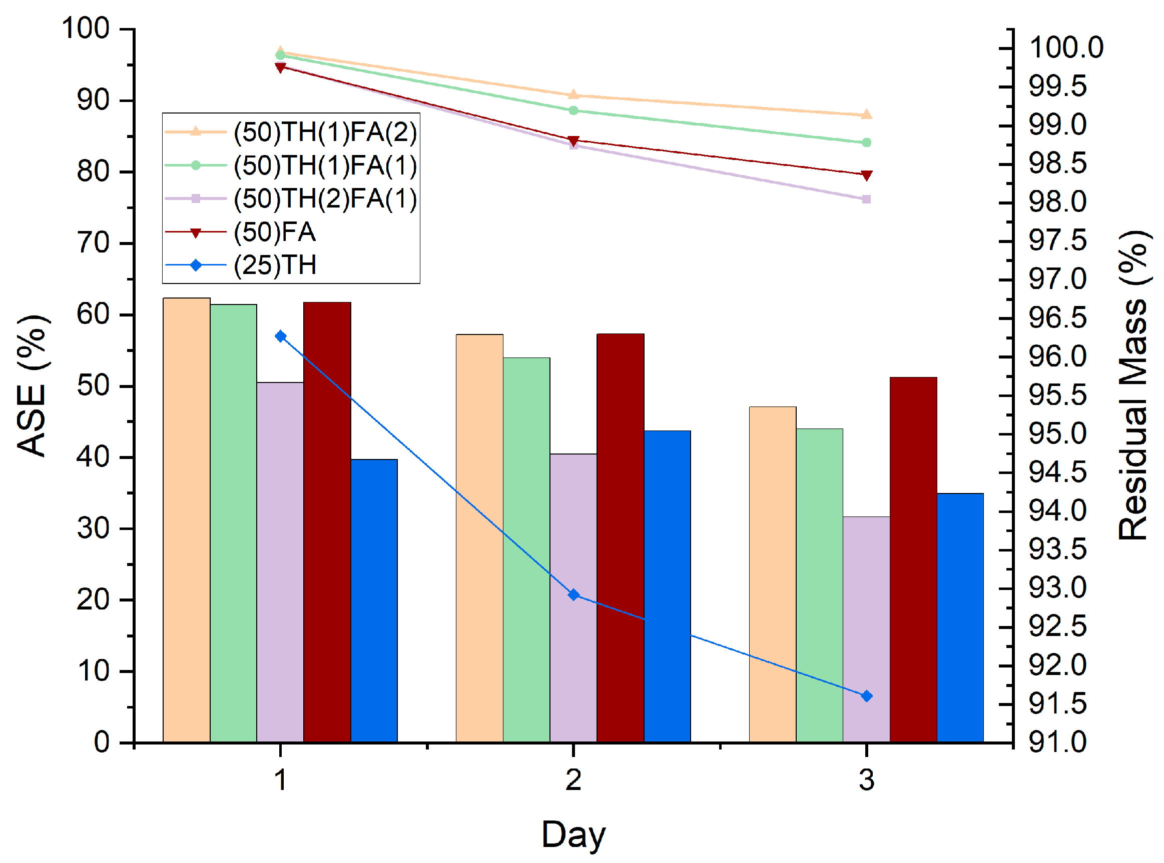 Polymers 17 01159 g001