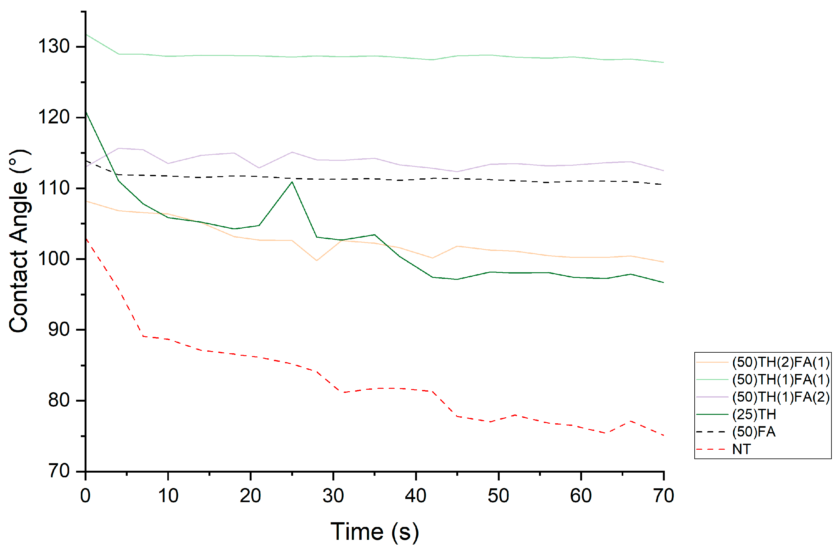Polymers 17 01159 g005