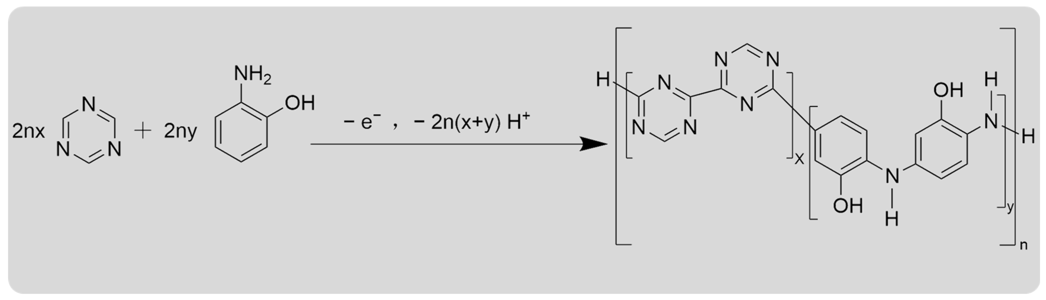 Polymers 17 01160 g001 Polymers 17 01160 g001