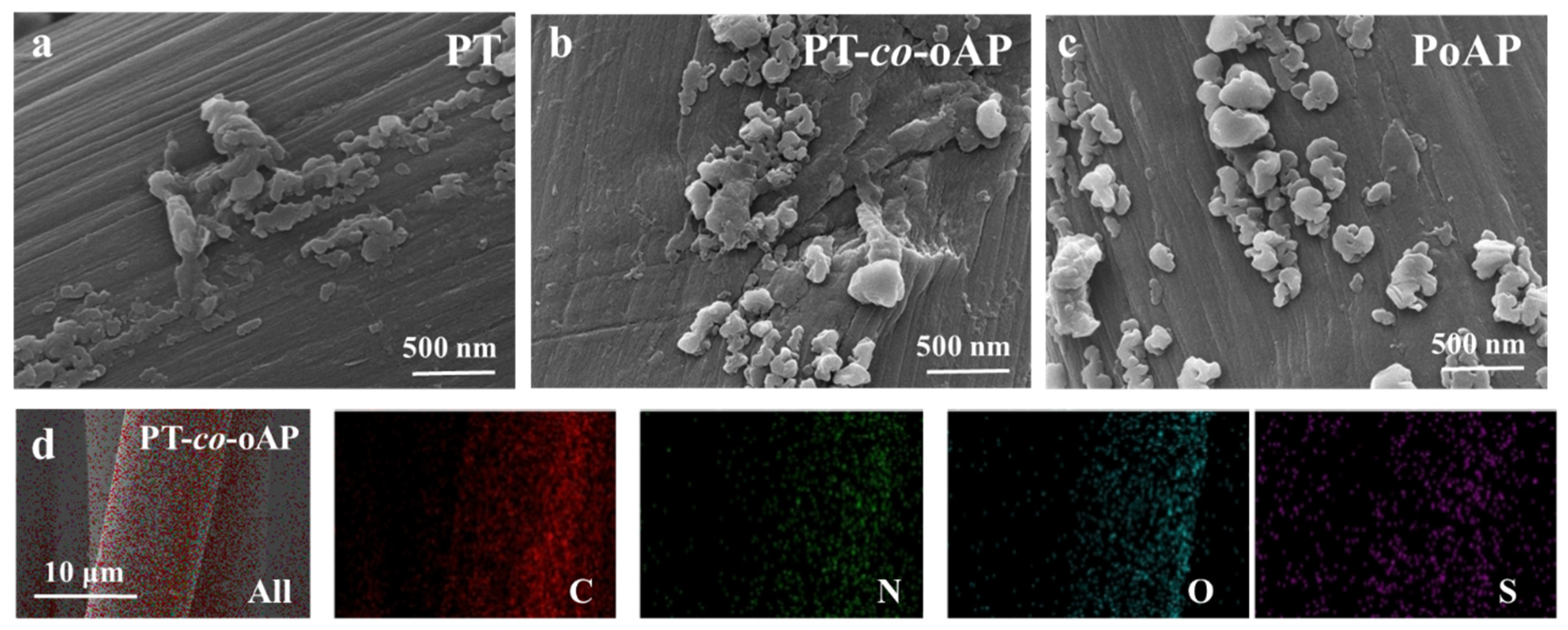 Polymers 17 01160 g002 Polymers 17 01160 g002