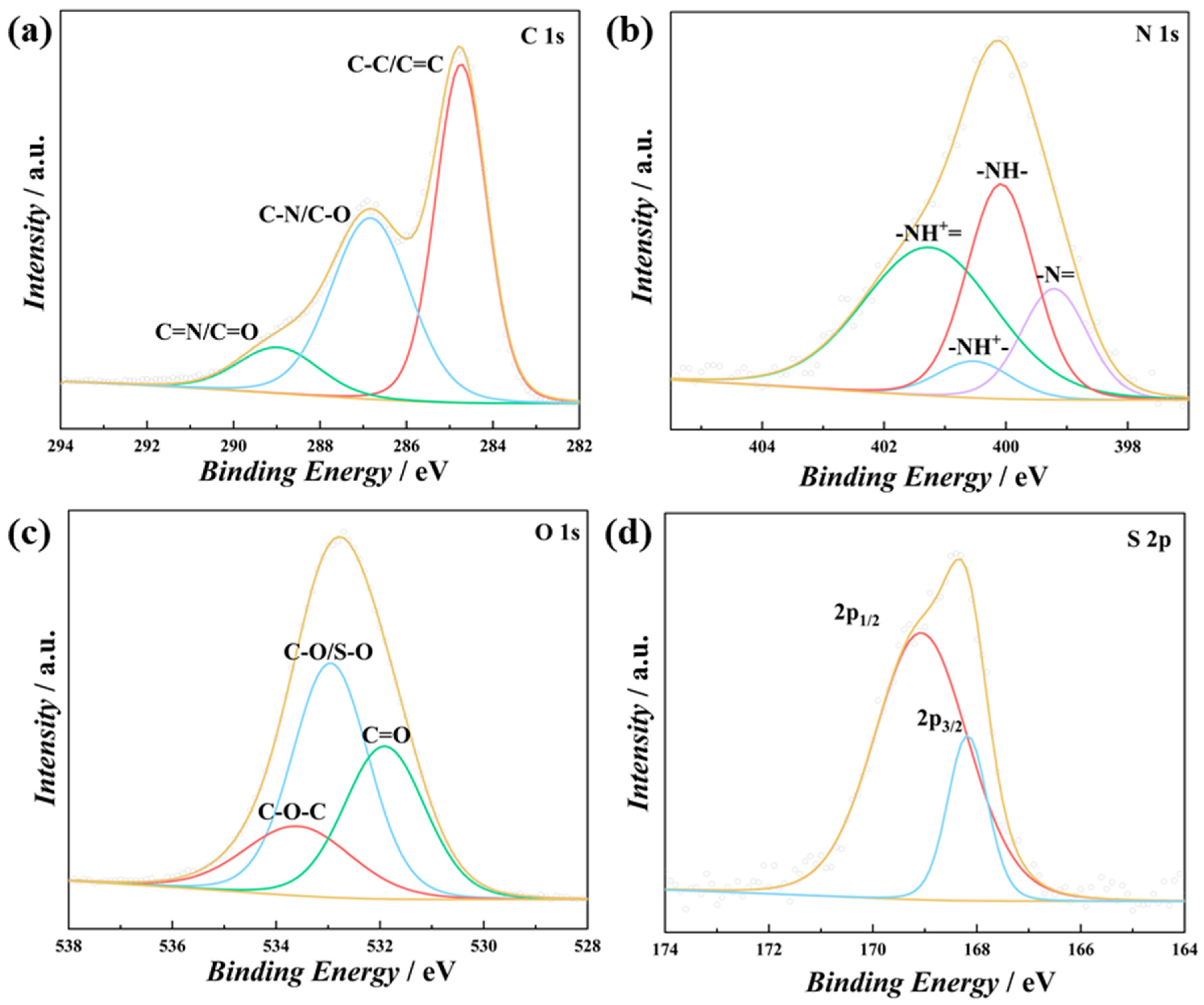 Polymers 17 01160 g003 Polymers 17 01160 g003