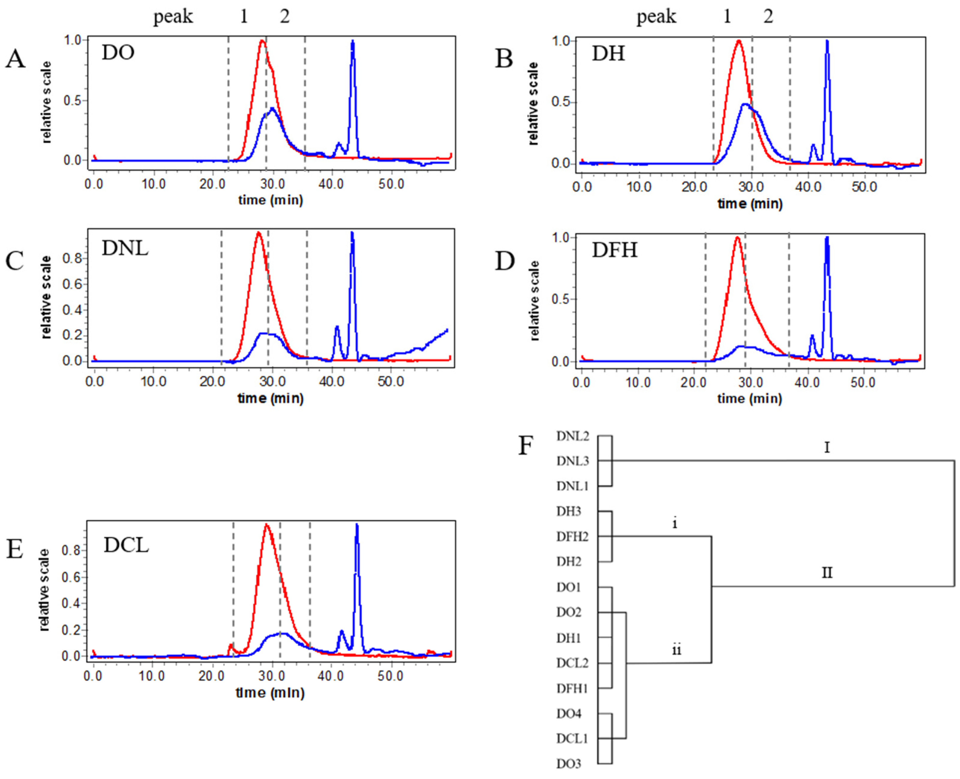 Polymers 17 01164 g001