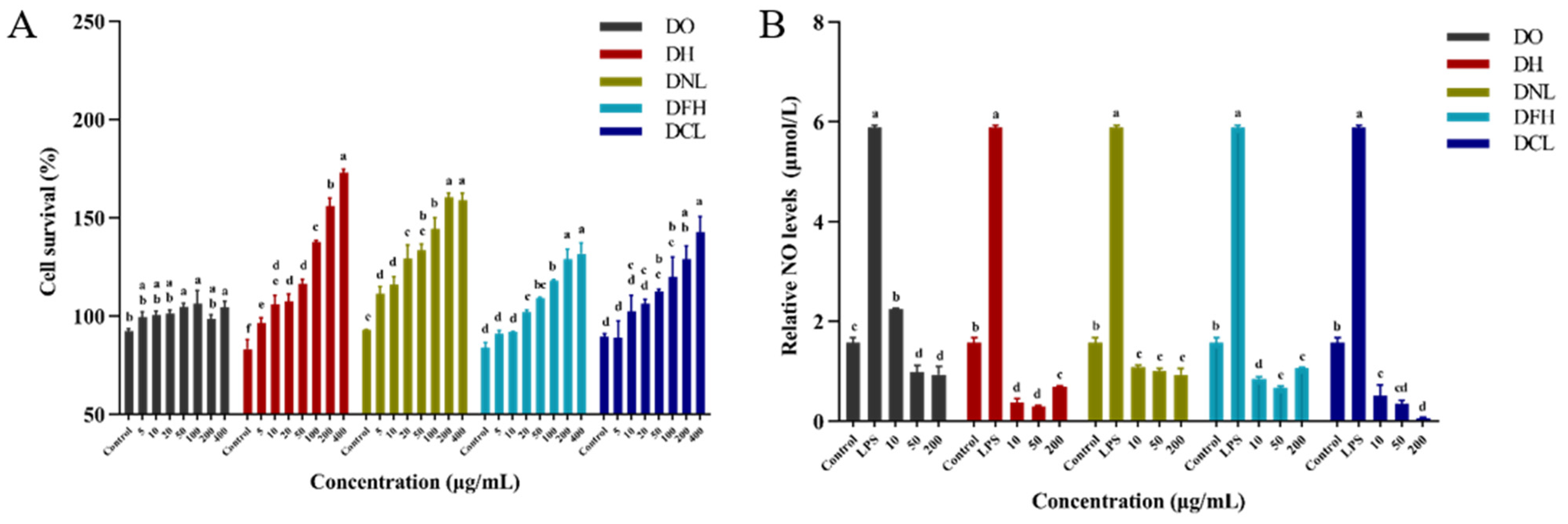 Polymers 17 01164 g004