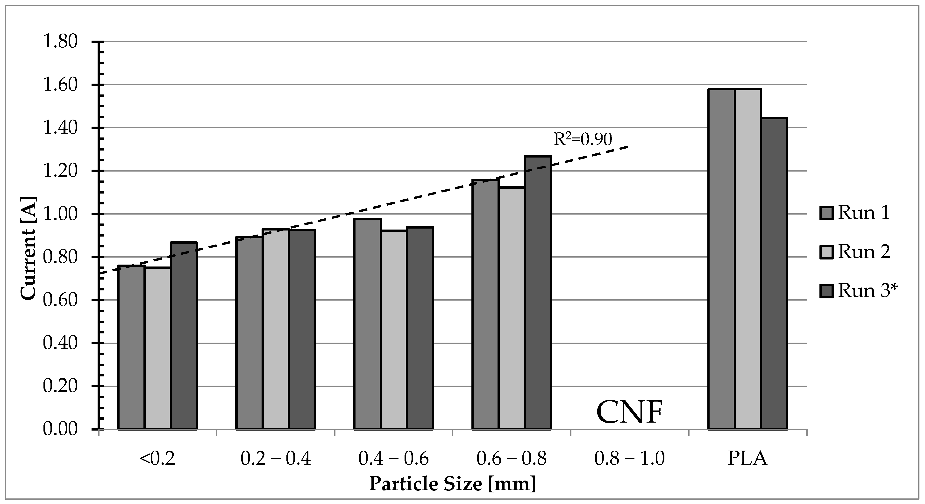 Polymers 17 01165 g004