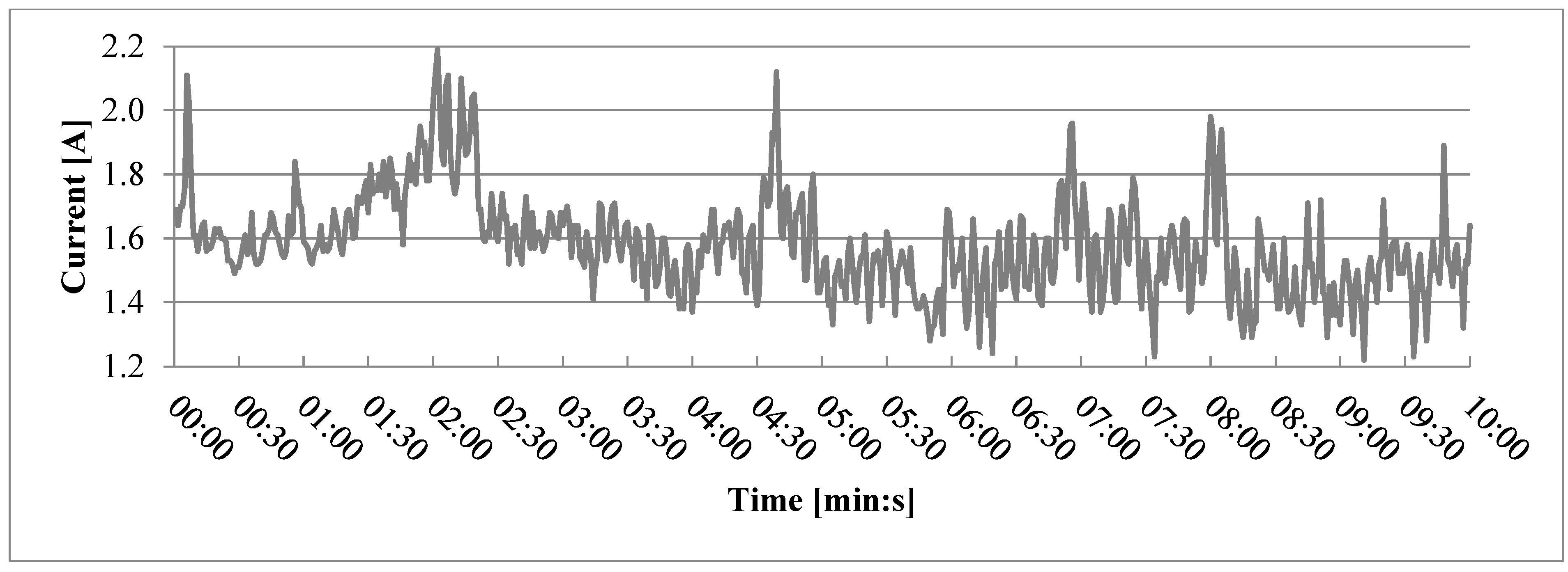 Polymers 17 01165 g007