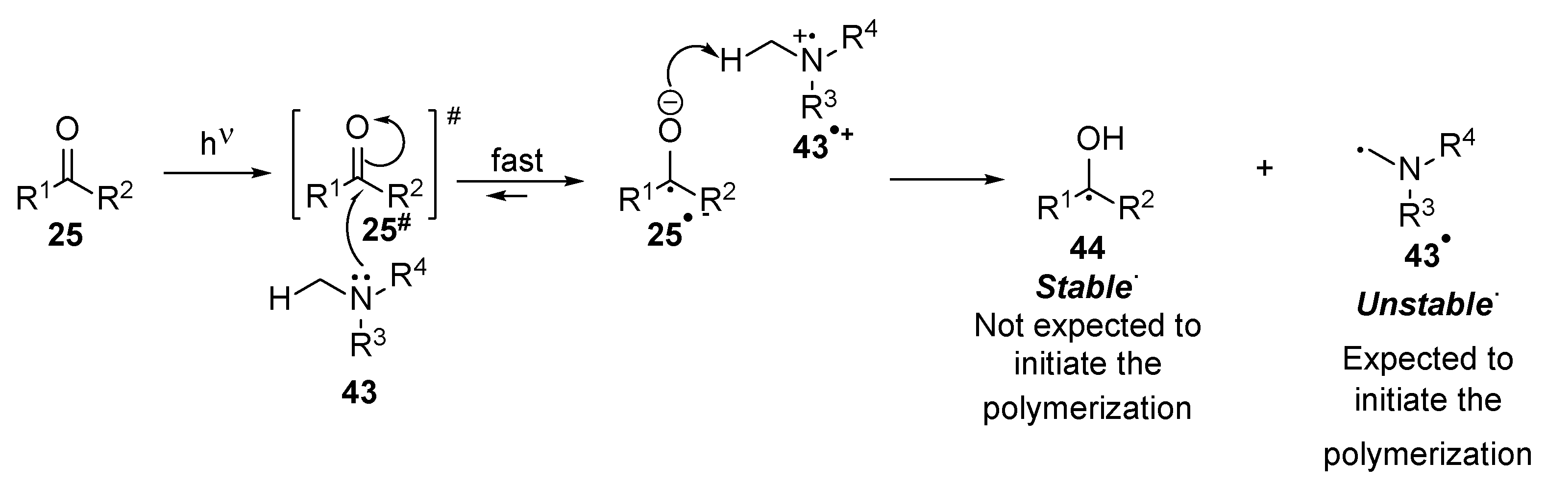 Polymers 17 01166 g005