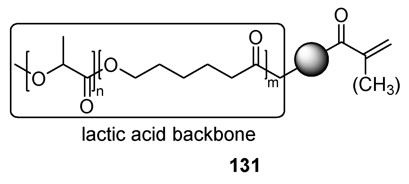Polymers 17 01166 g029