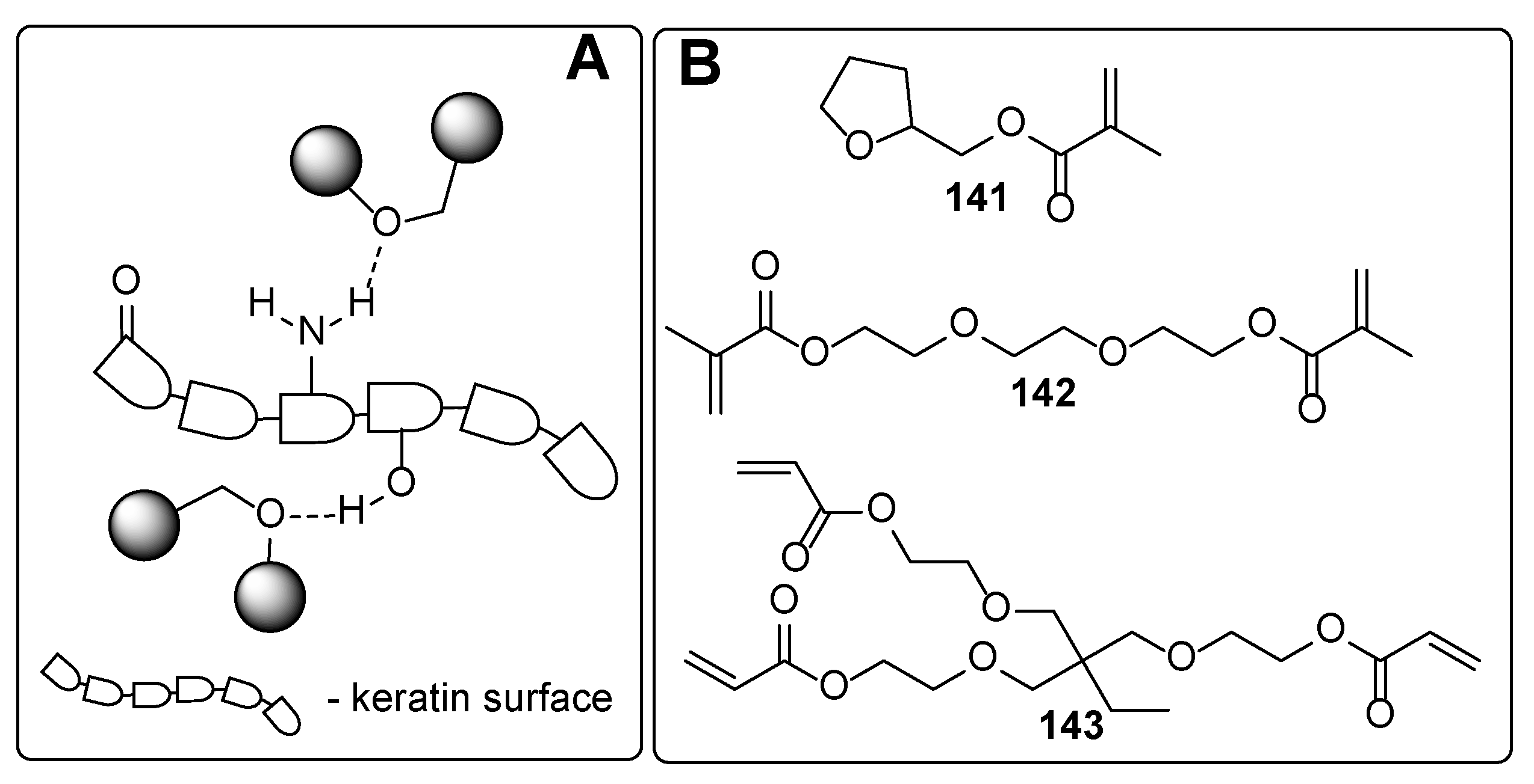 Polymers 17 01166 g033