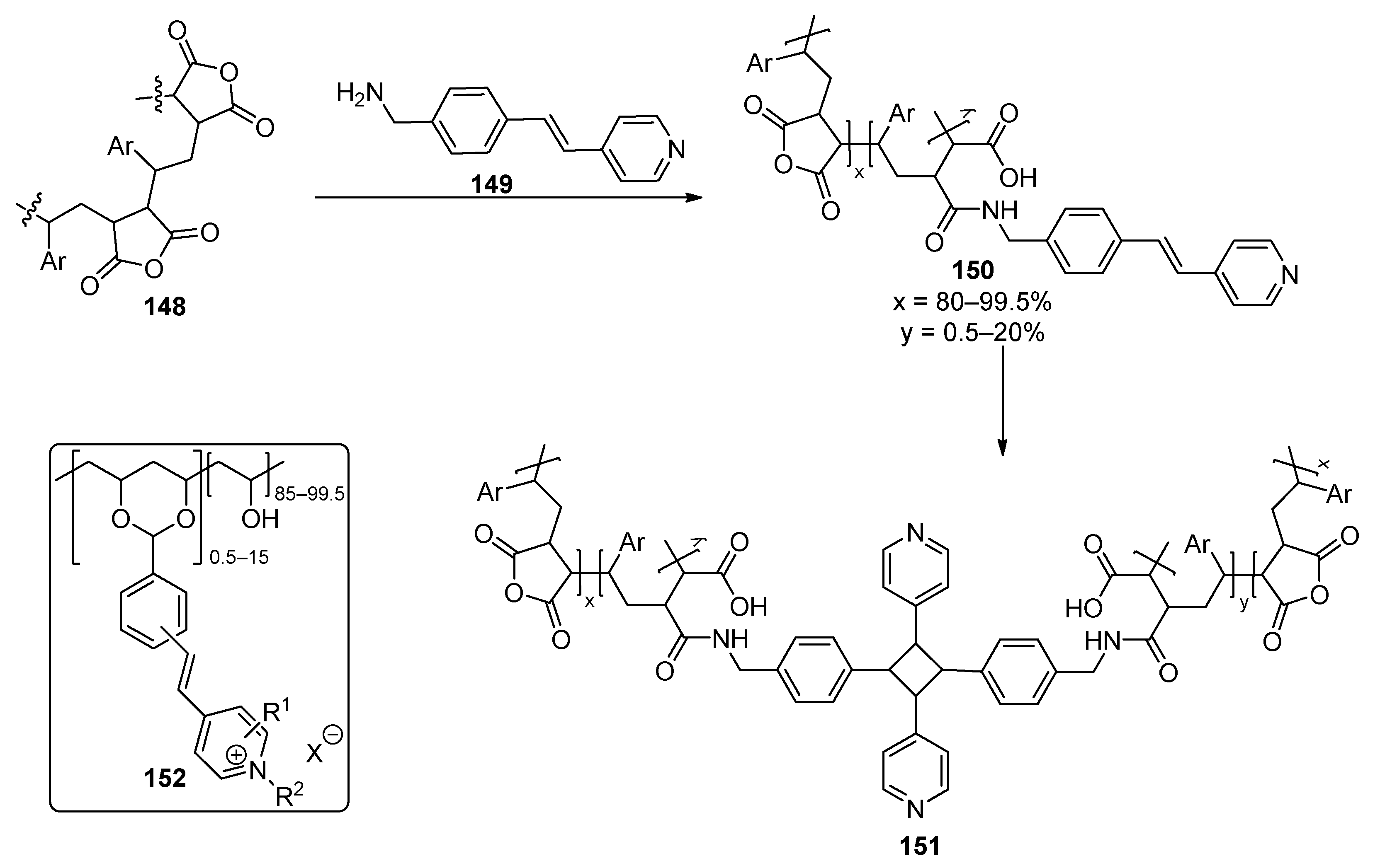 Polymers 17 01166 g038