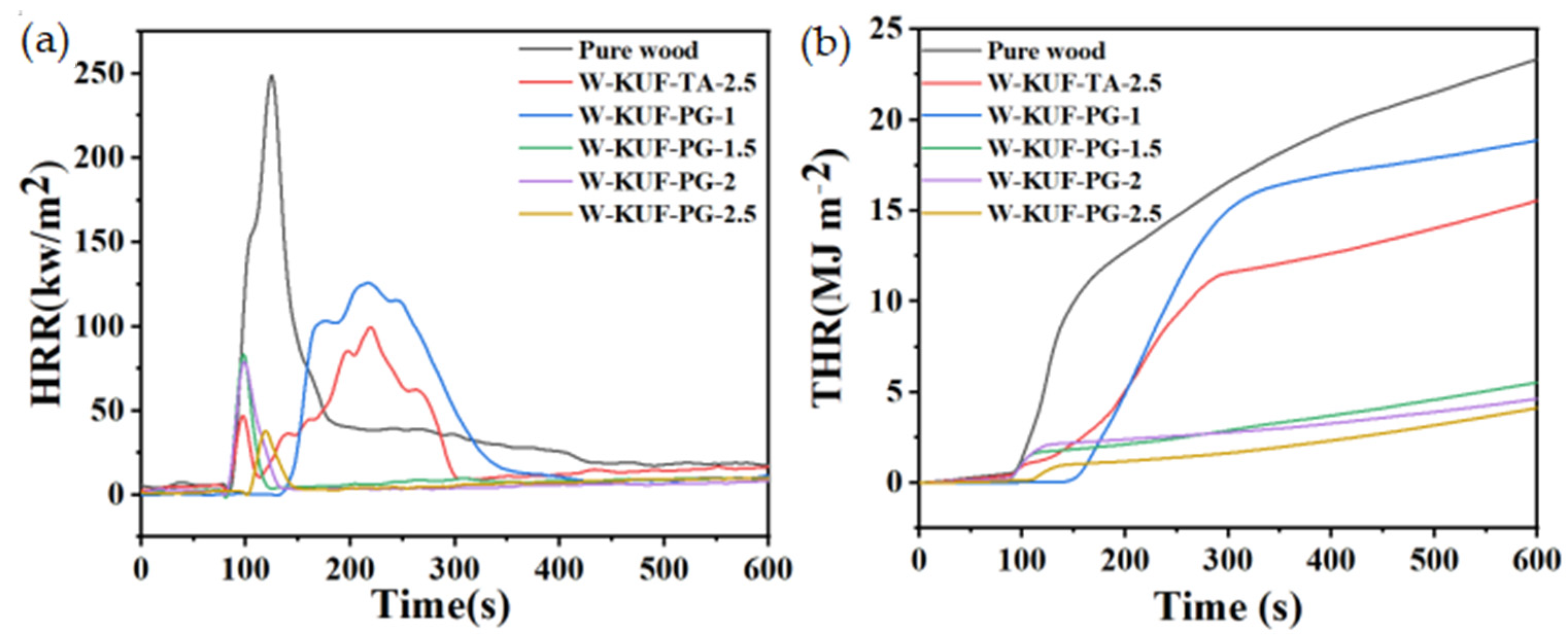 Polymers 17 01169 g004