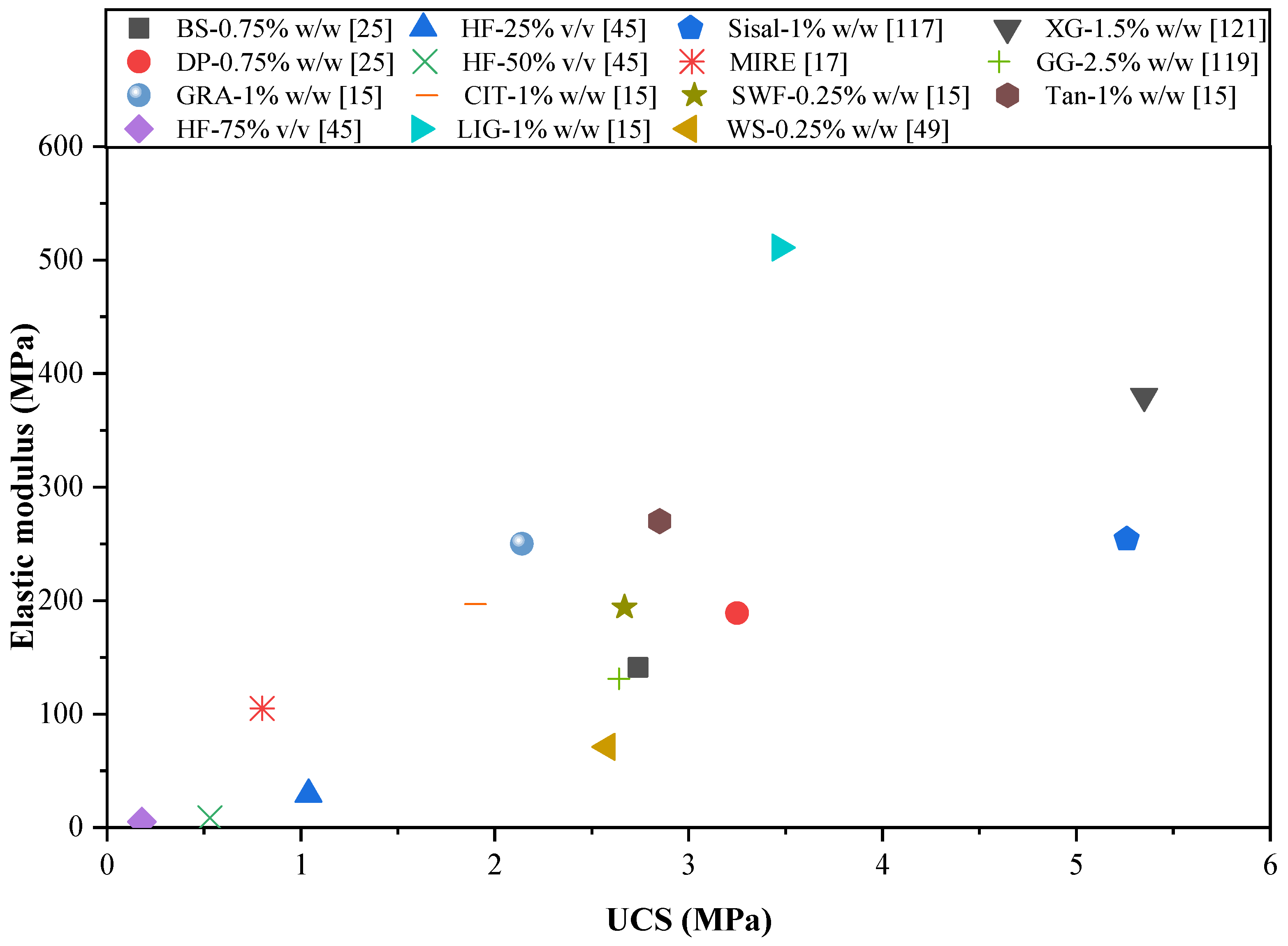 Polymers 17 01170 g005