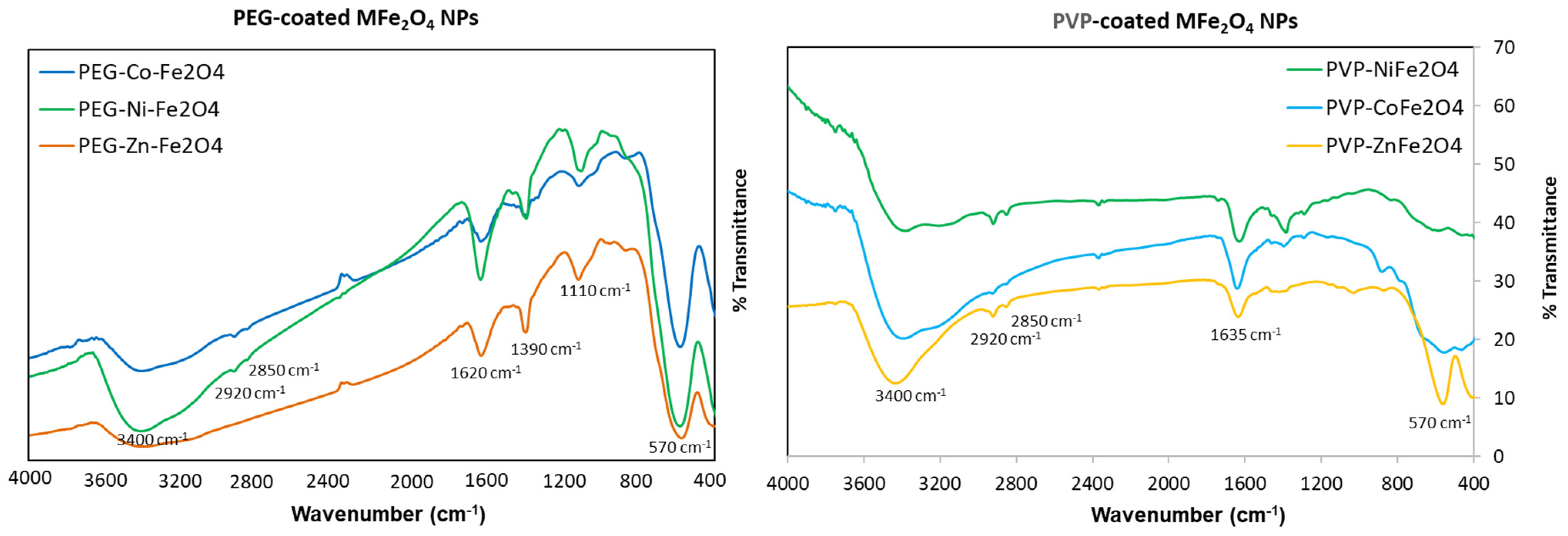 Polymers 17 01171 g004