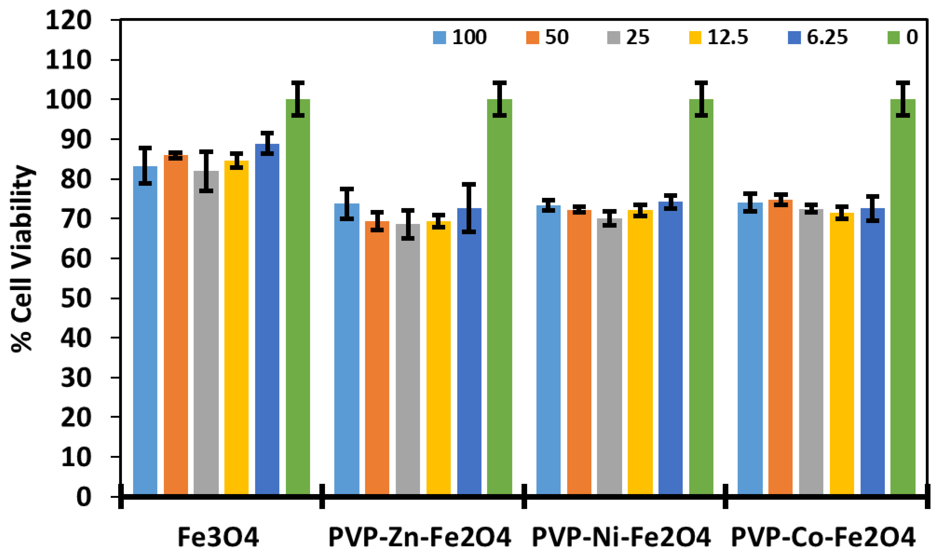 Polymers 17 01171 g008