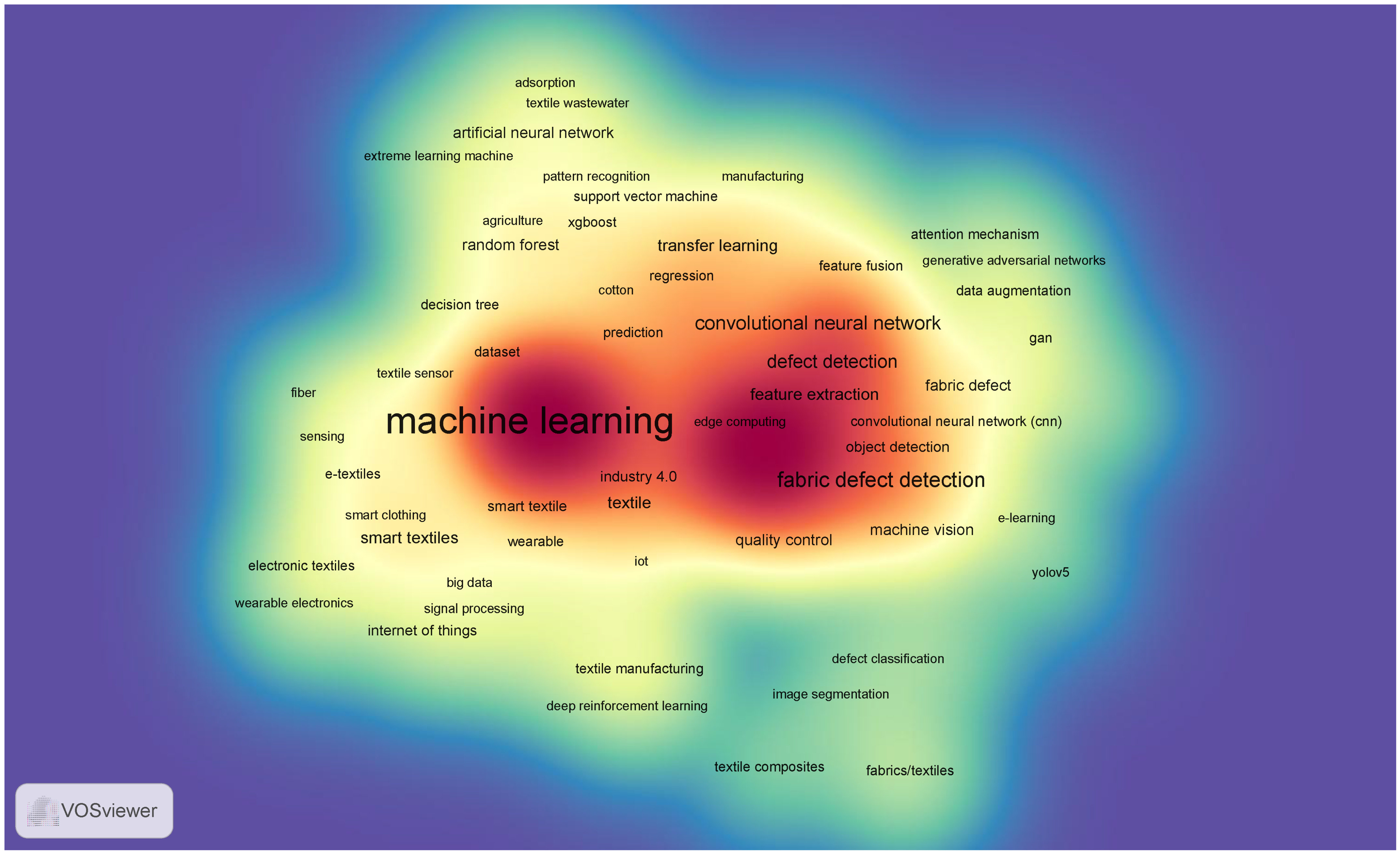 Polymers 17 01172 g001