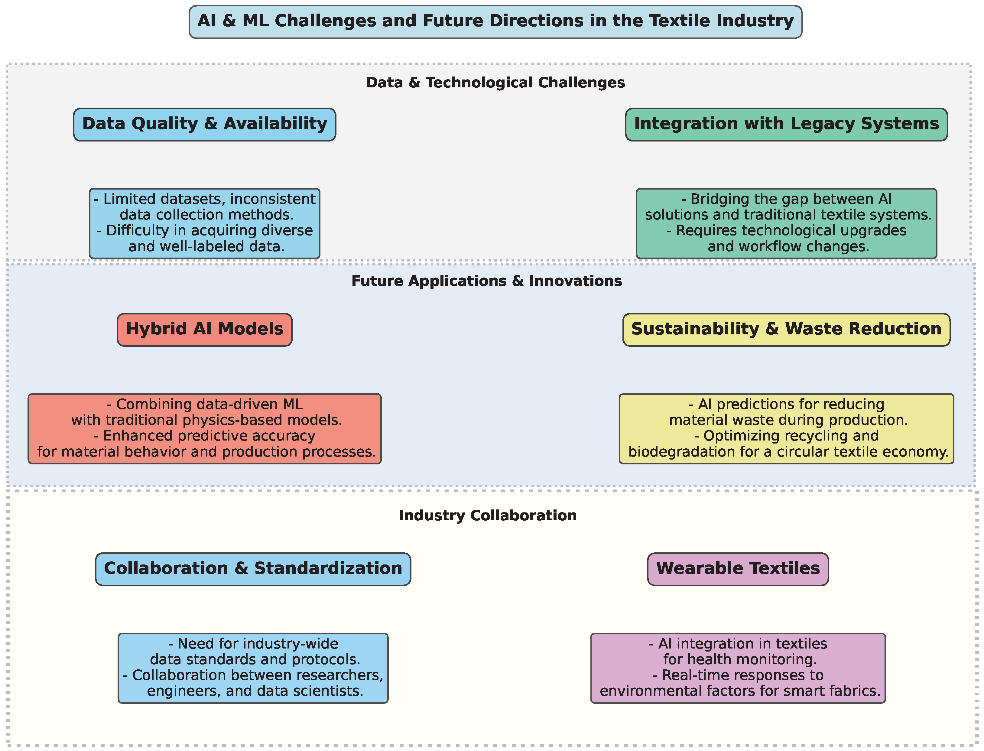 Polymers 17 01172 g005