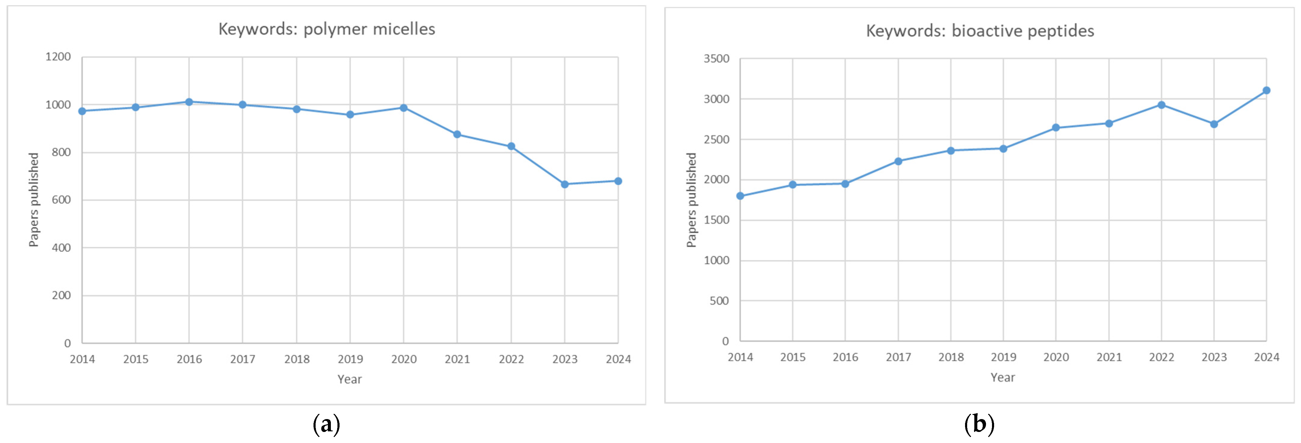 Polymers 17 01174 g004