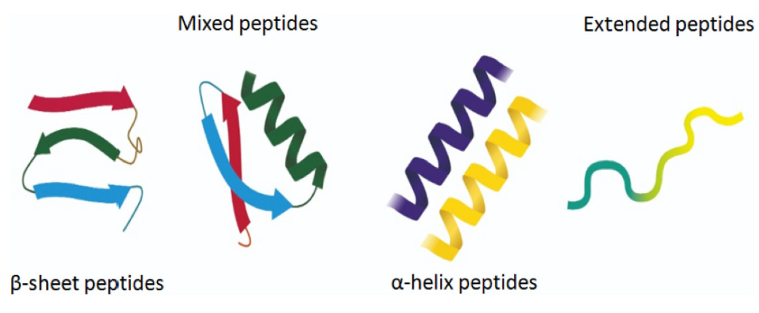 Polymers 17 01174 g005