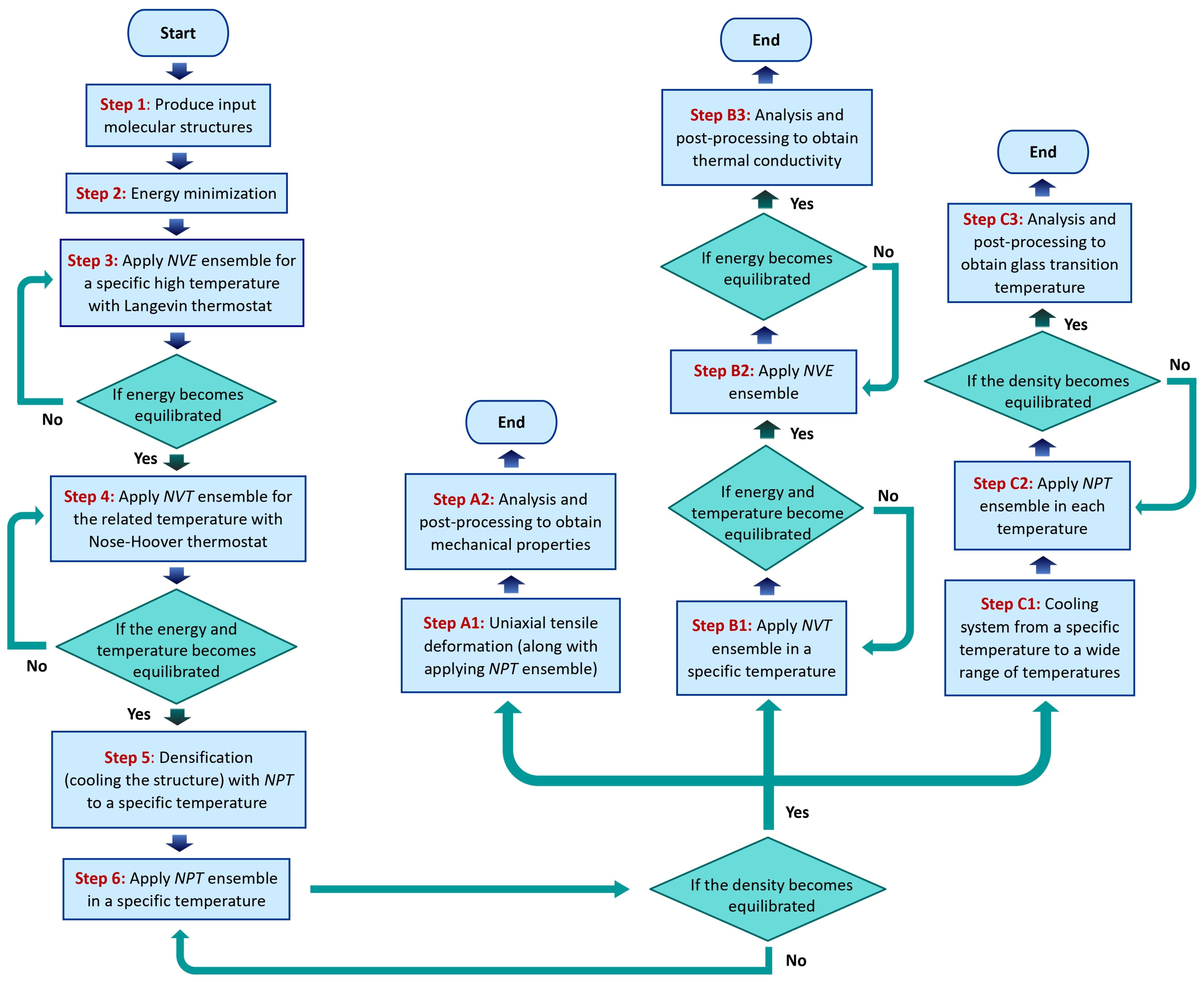Polymers 17 01179 g001