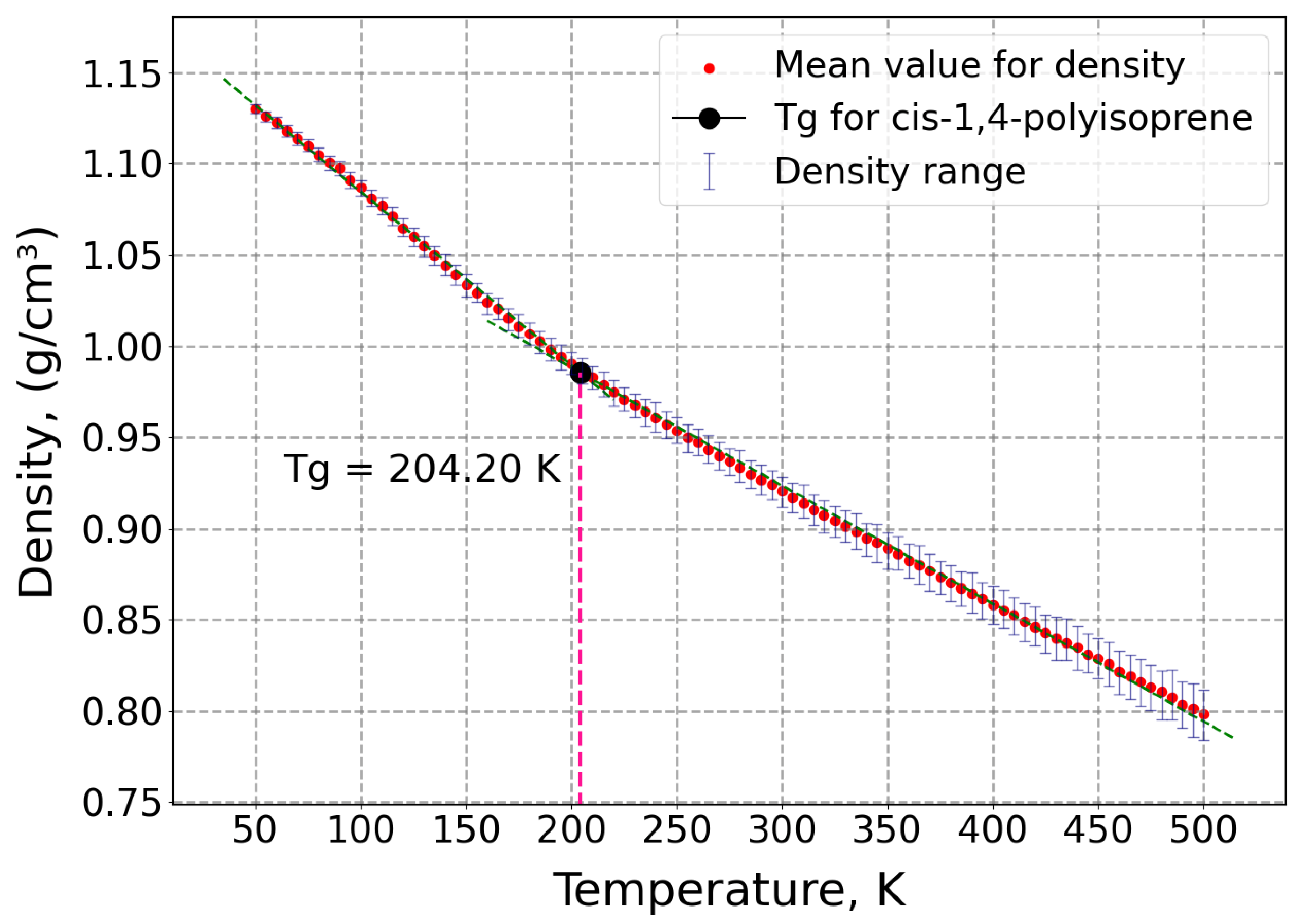 Polymers 17 01179 g007