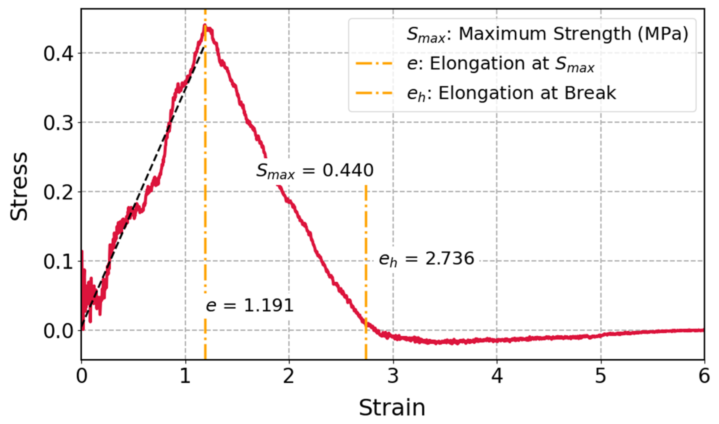 Polymers 17 01179 g008