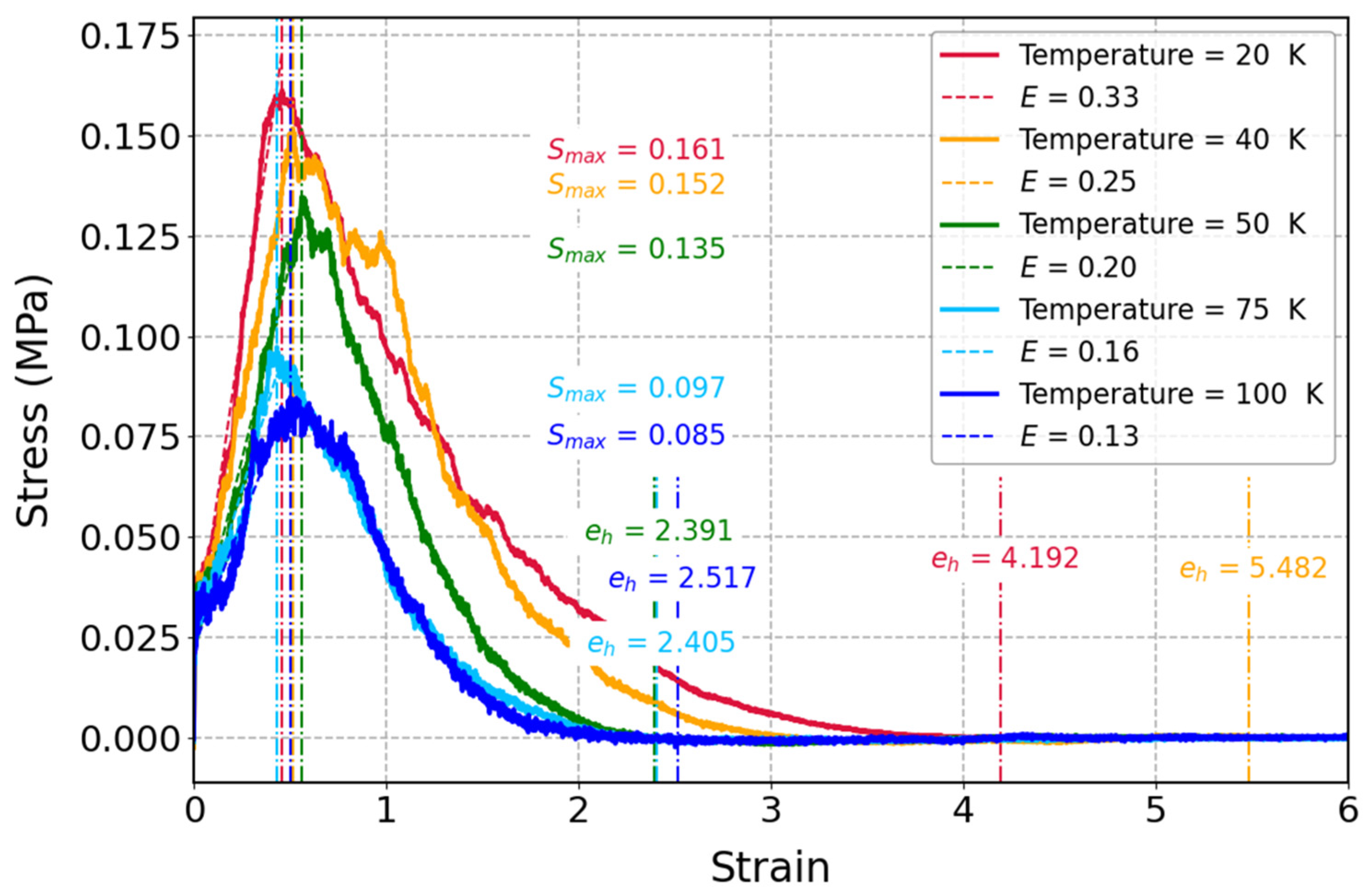 Polymers 17 01179 g009
